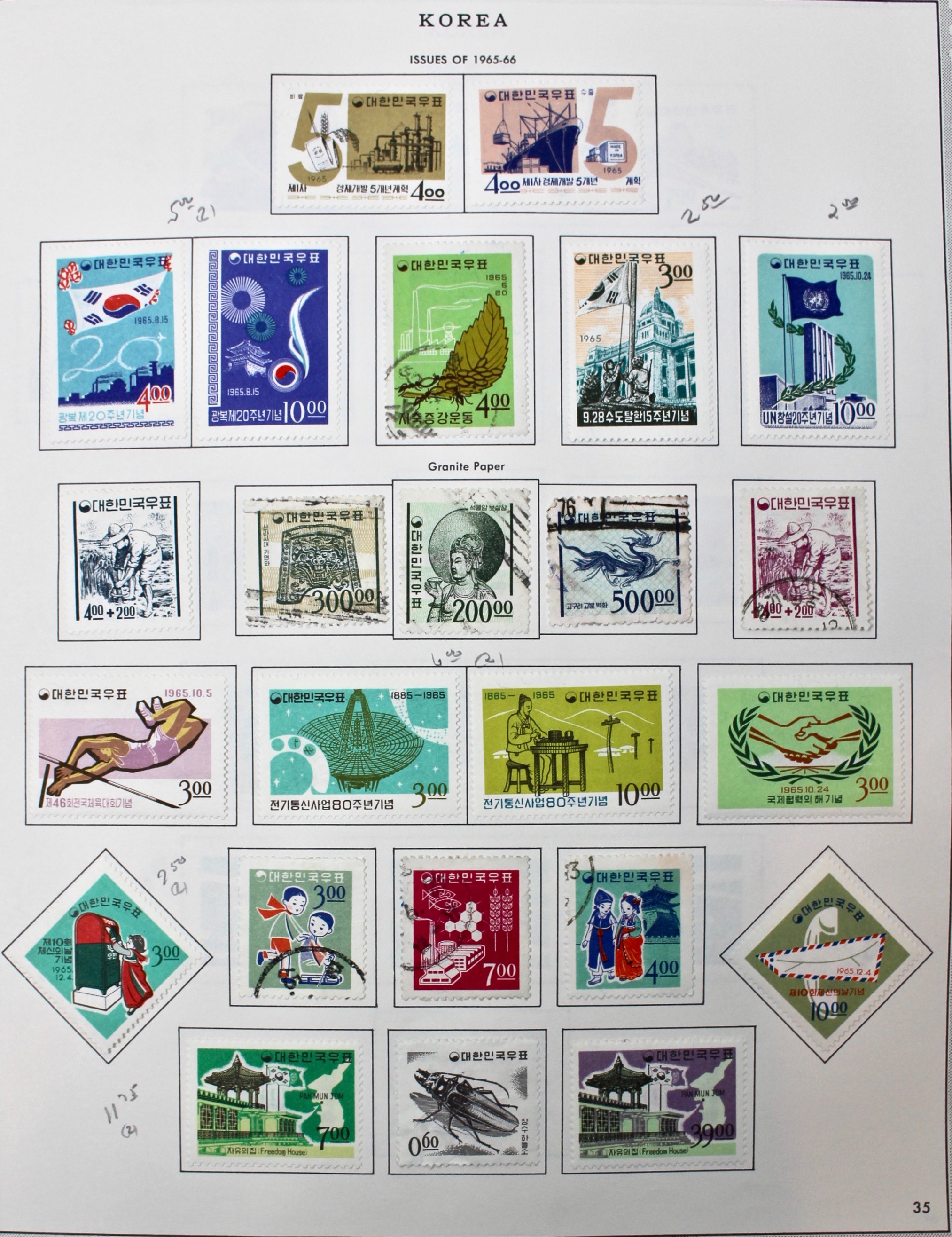 Korean Postage Stamp Collection, 1884 to 1987