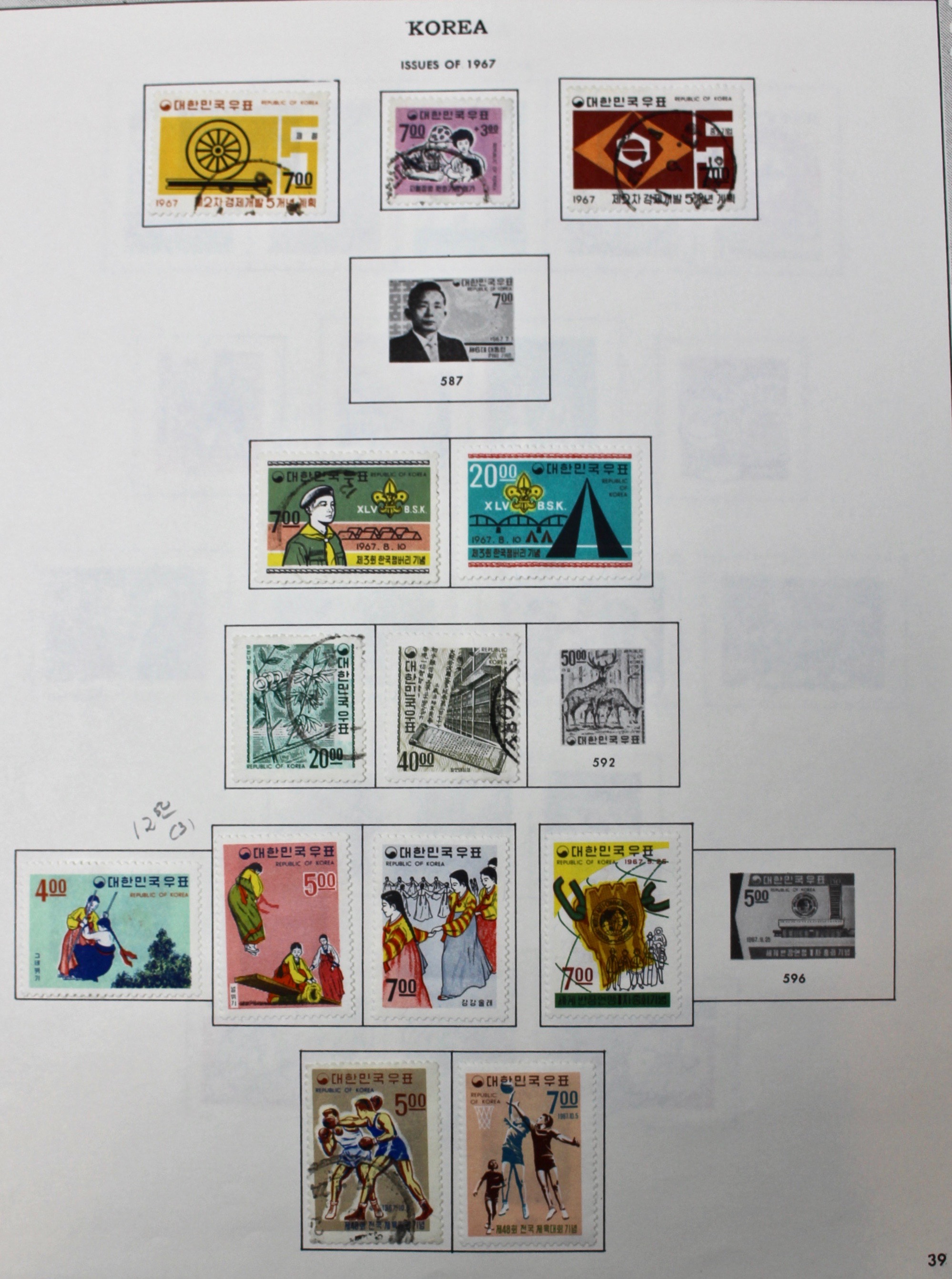 Korean Postage Stamp Collection, 1884 to 1987