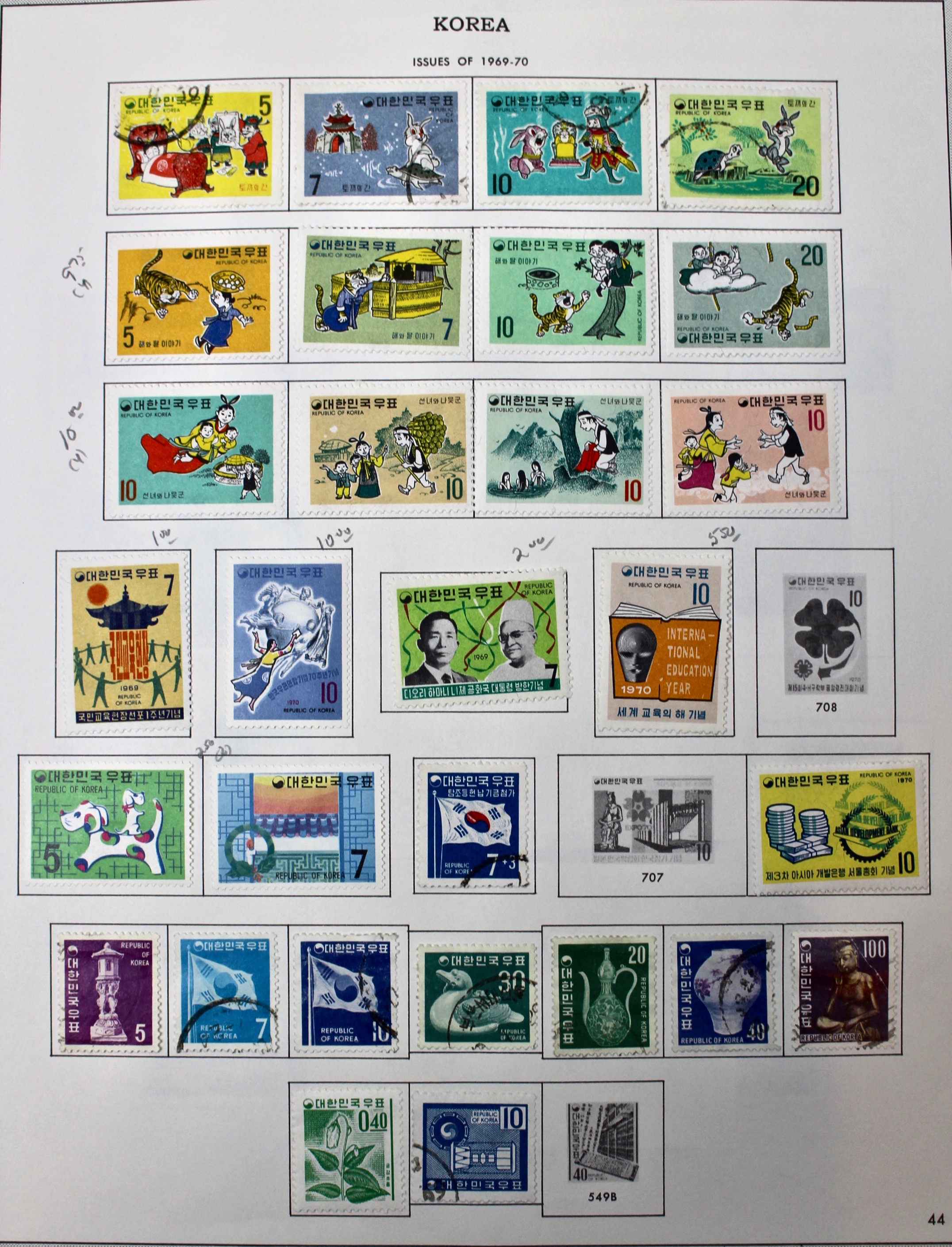 Korean Postage Stamp Collection, 1884 to 1987