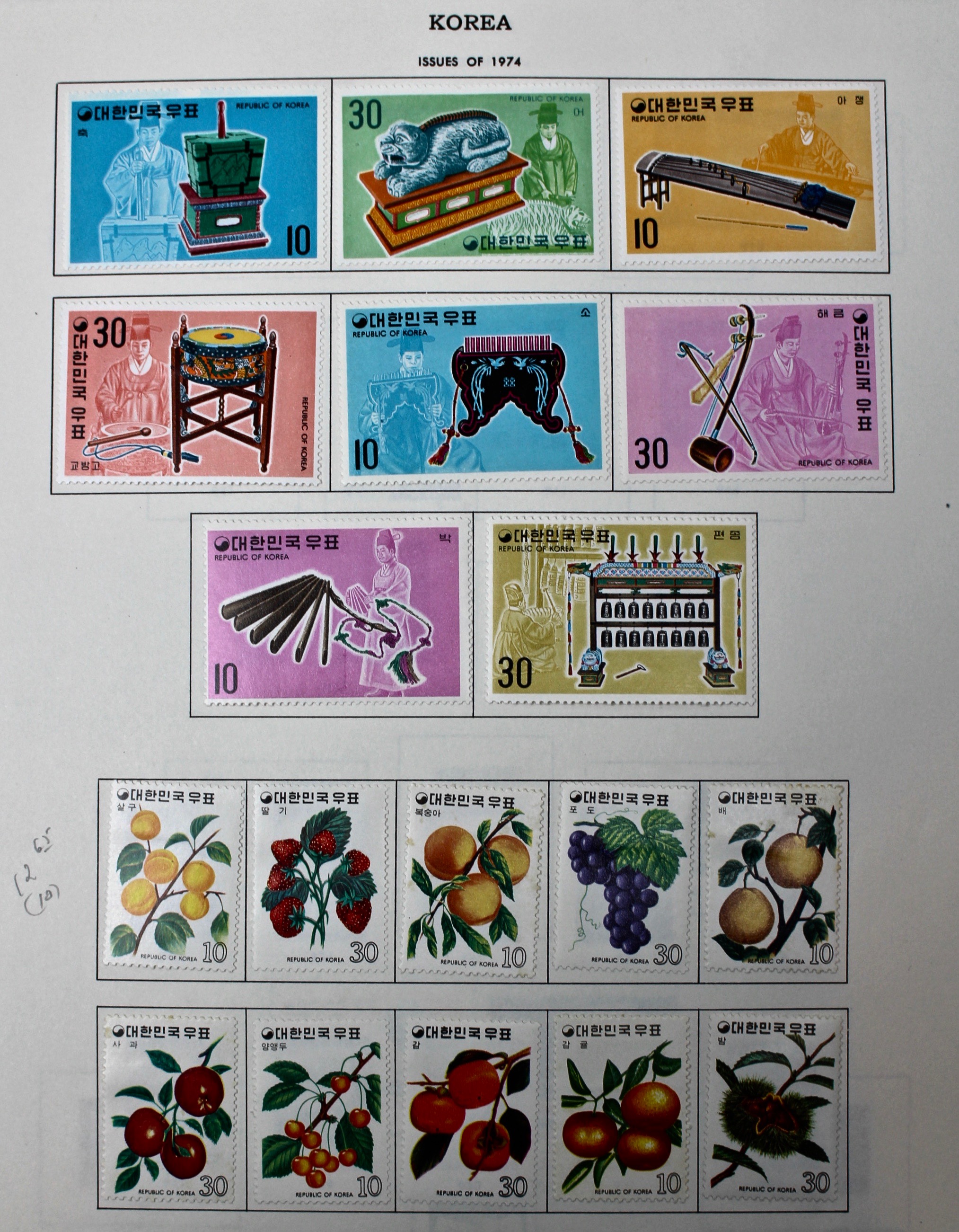 Korean Postage Stamp Collection, 1884 to 1987