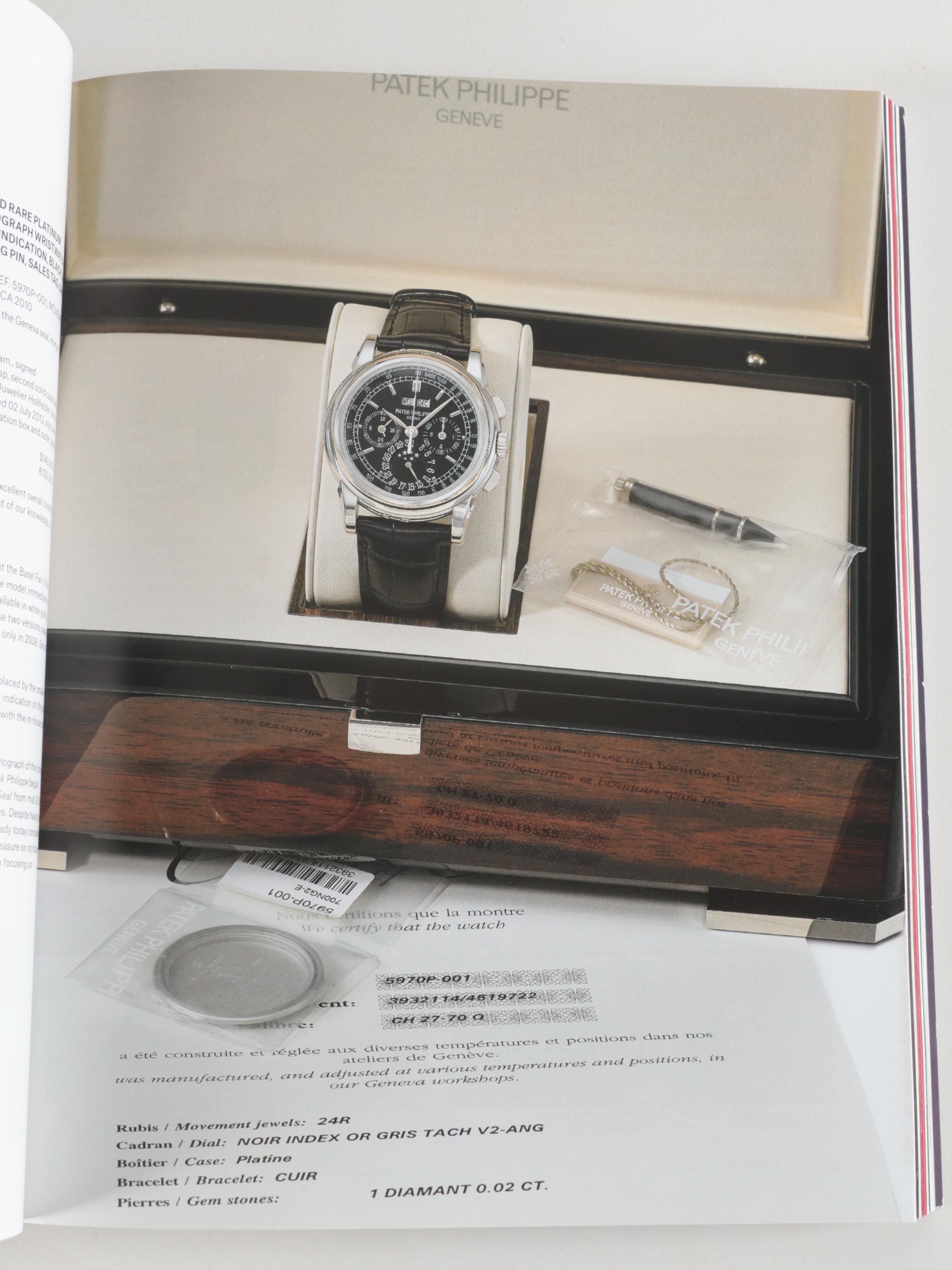 Wrist Watch Price Guides, Christie's Sale Catalog, Identification, and More