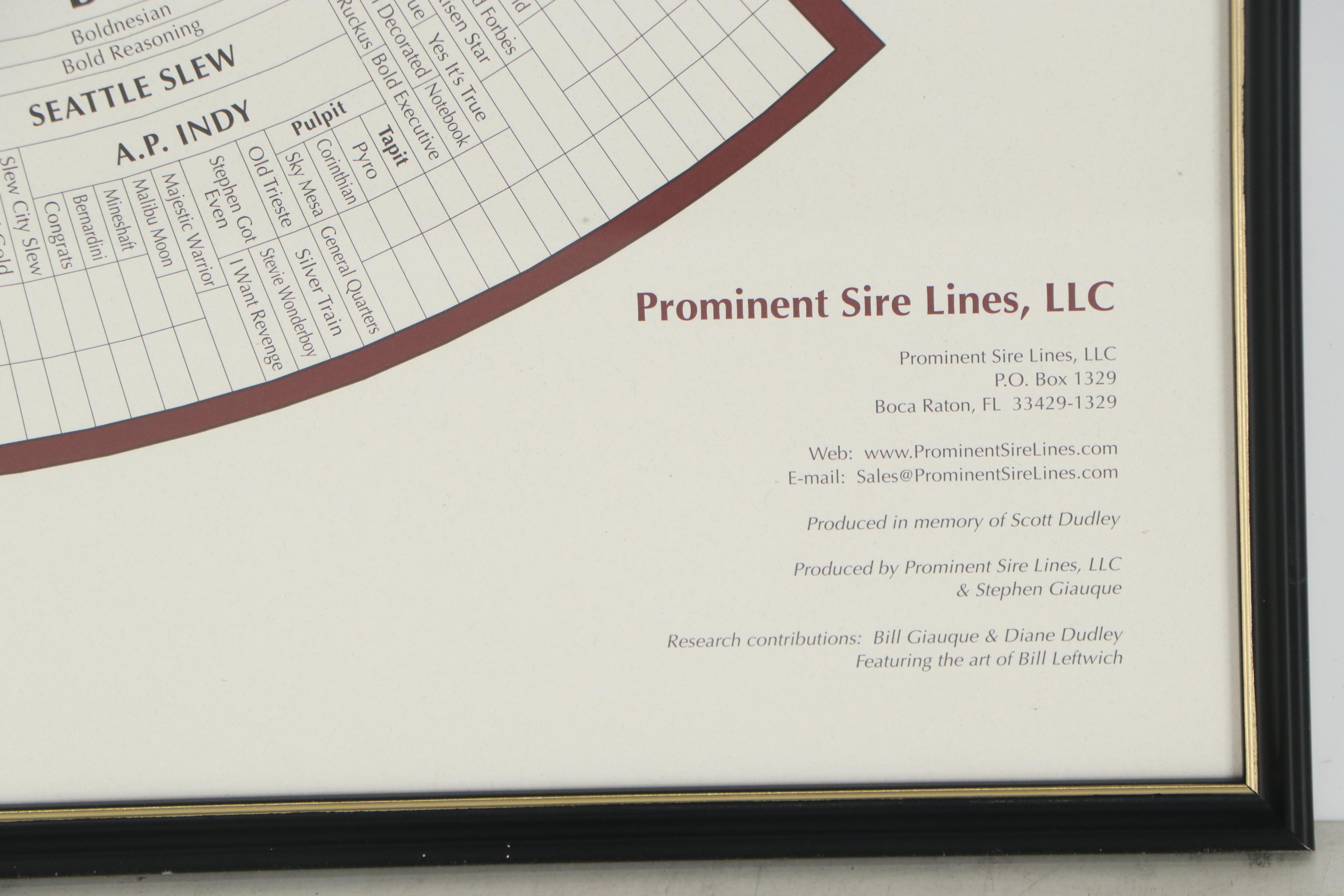 Offset Lithograph after Bill Leftwich "Prominent Sire Lines in America No. IV"