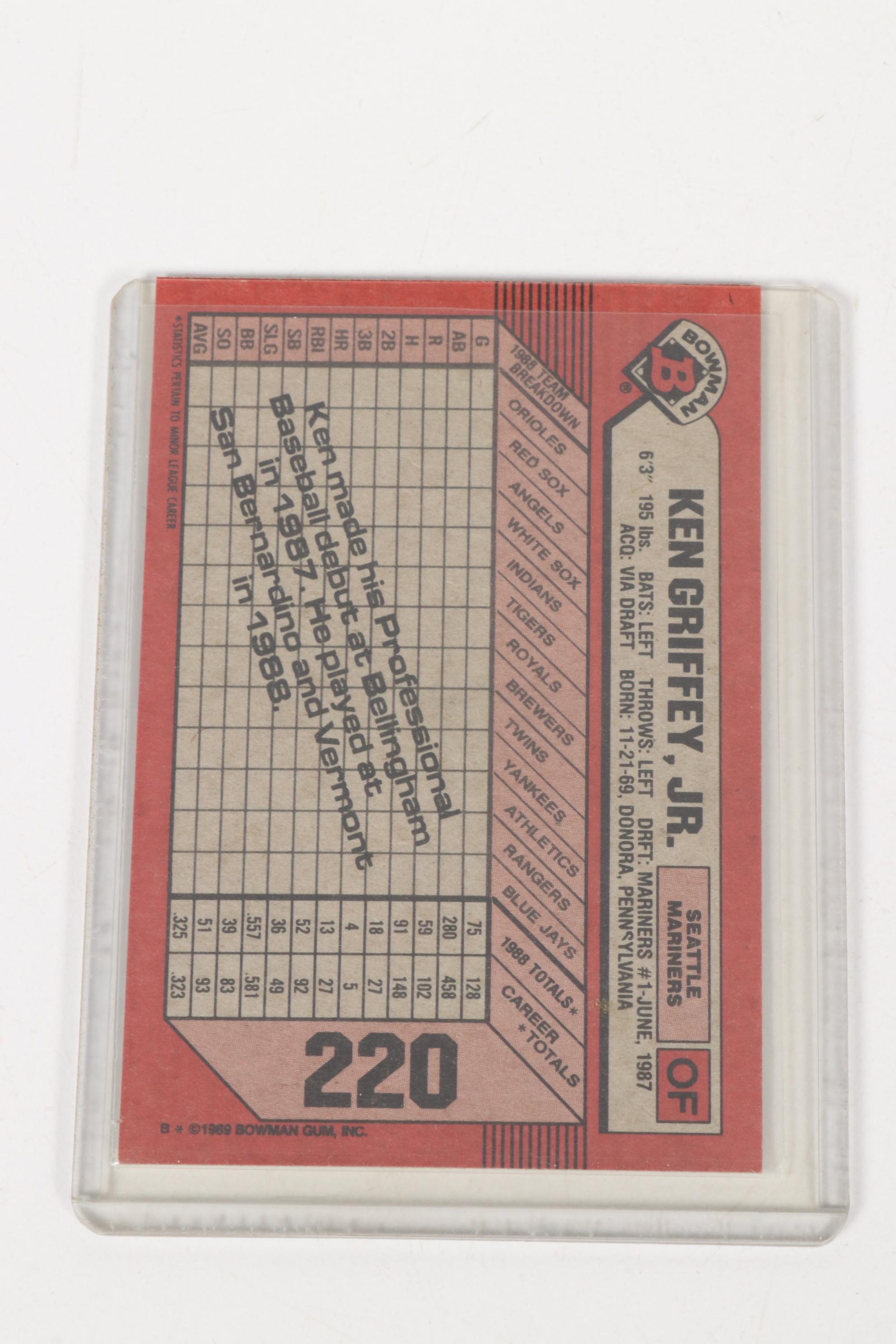 Ken Griffey MLB and Ken Griffey Jr. Rookie Baseball Trading Cards