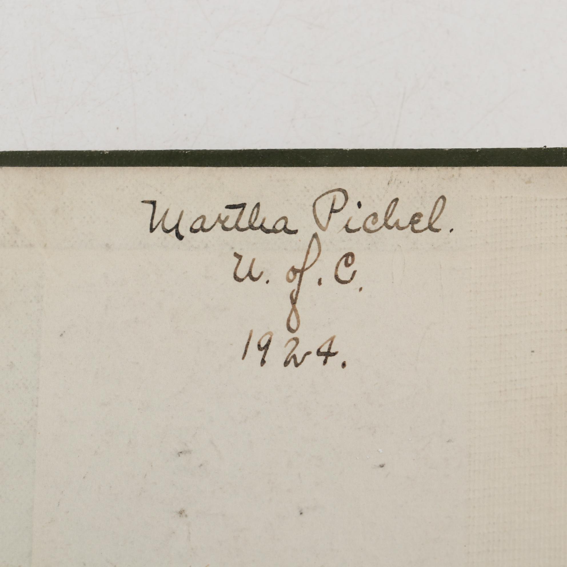 "Art Decoration Applied to Furniture" by Harriet Spofford and Other Books