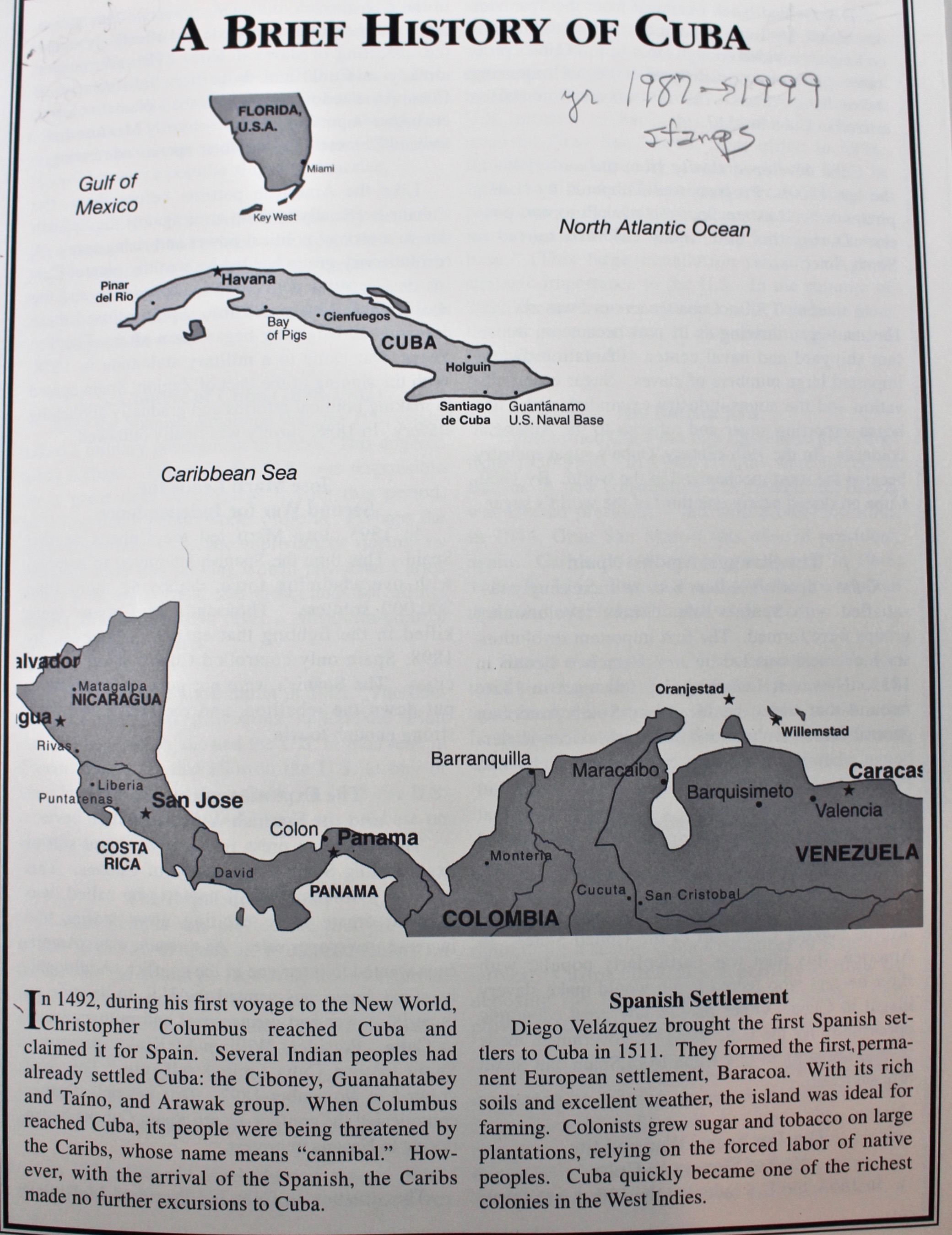 Castro's Cuba Stamp Collection