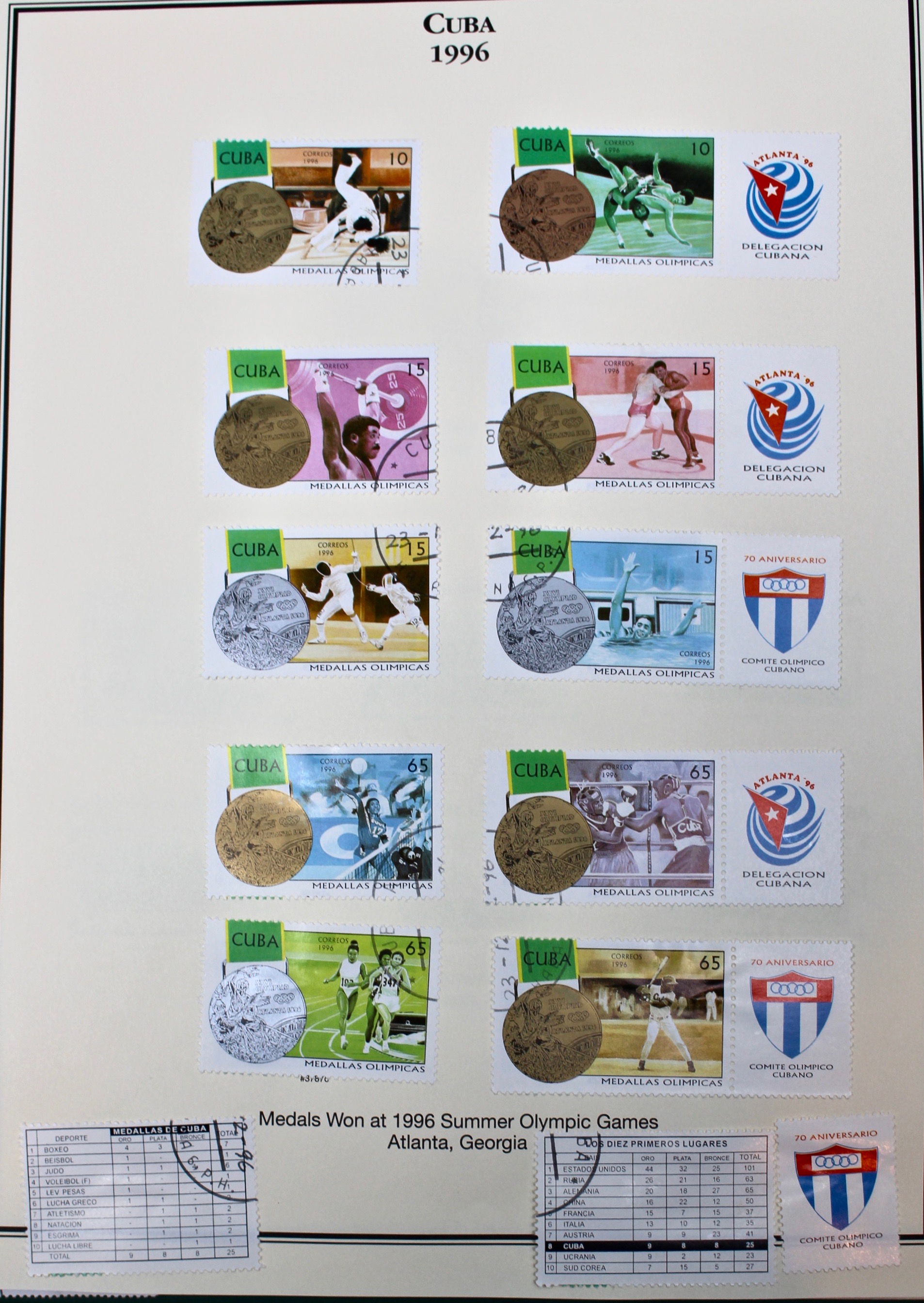Castro's Cuba Stamp Collection