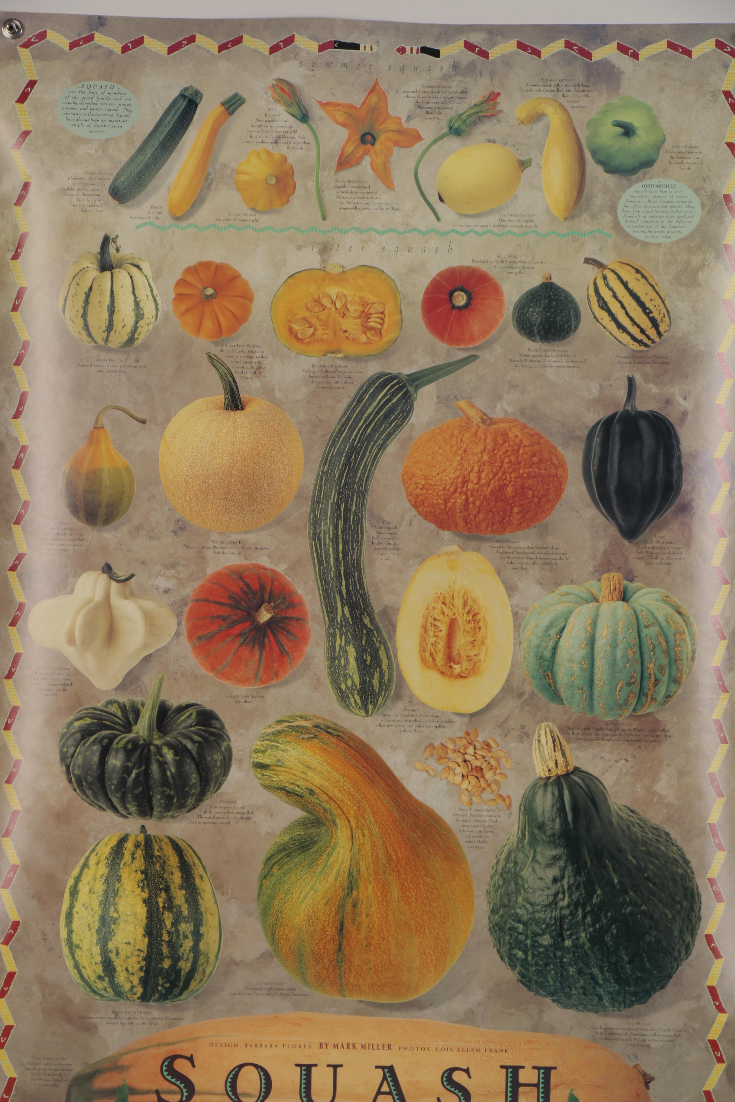 Digital Prints after Mark Miller "Indian Corn" and "Squash," 21st Century