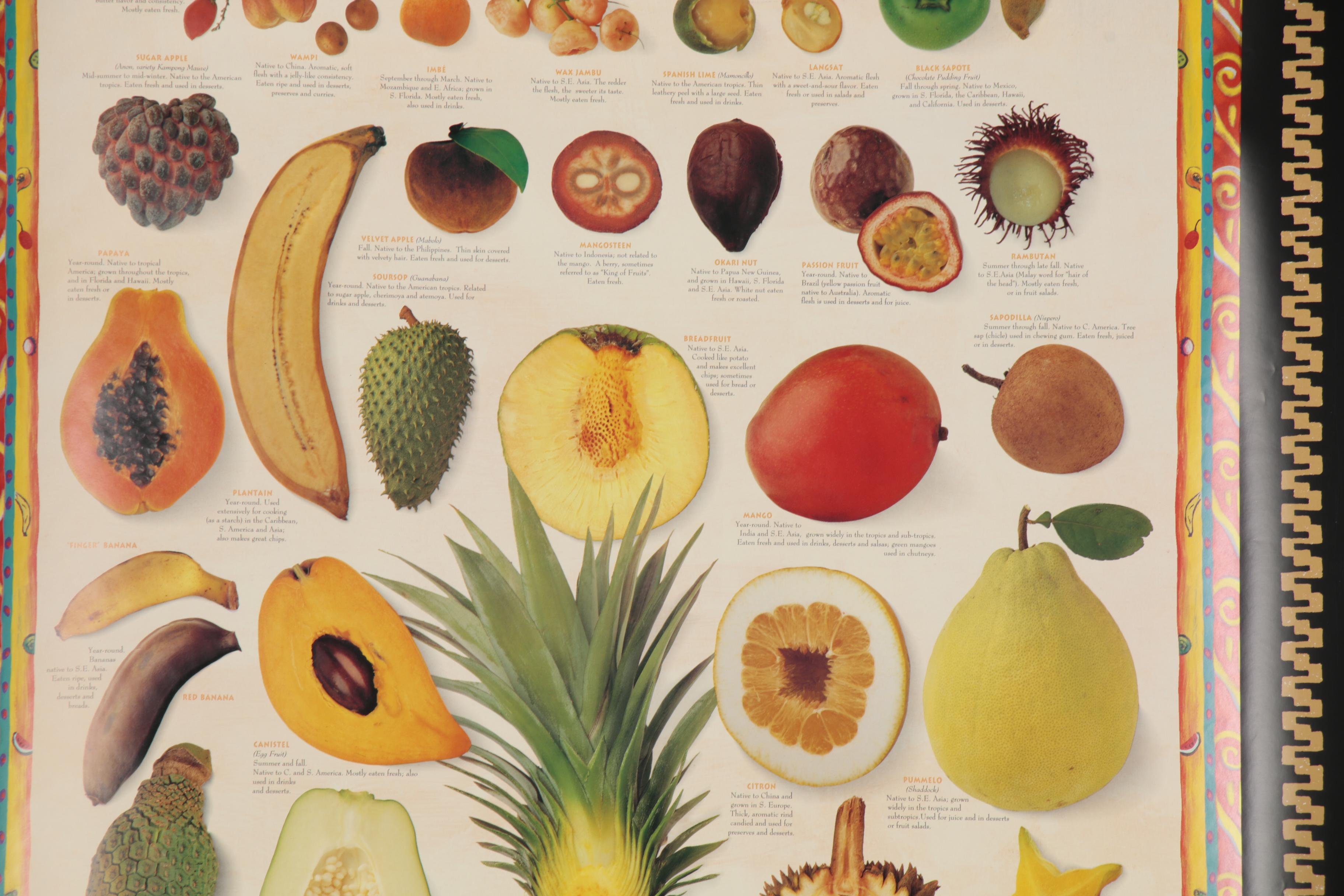 Celestial Arts Culinary Posters Including "Ken Hom's Asian Vegetables"