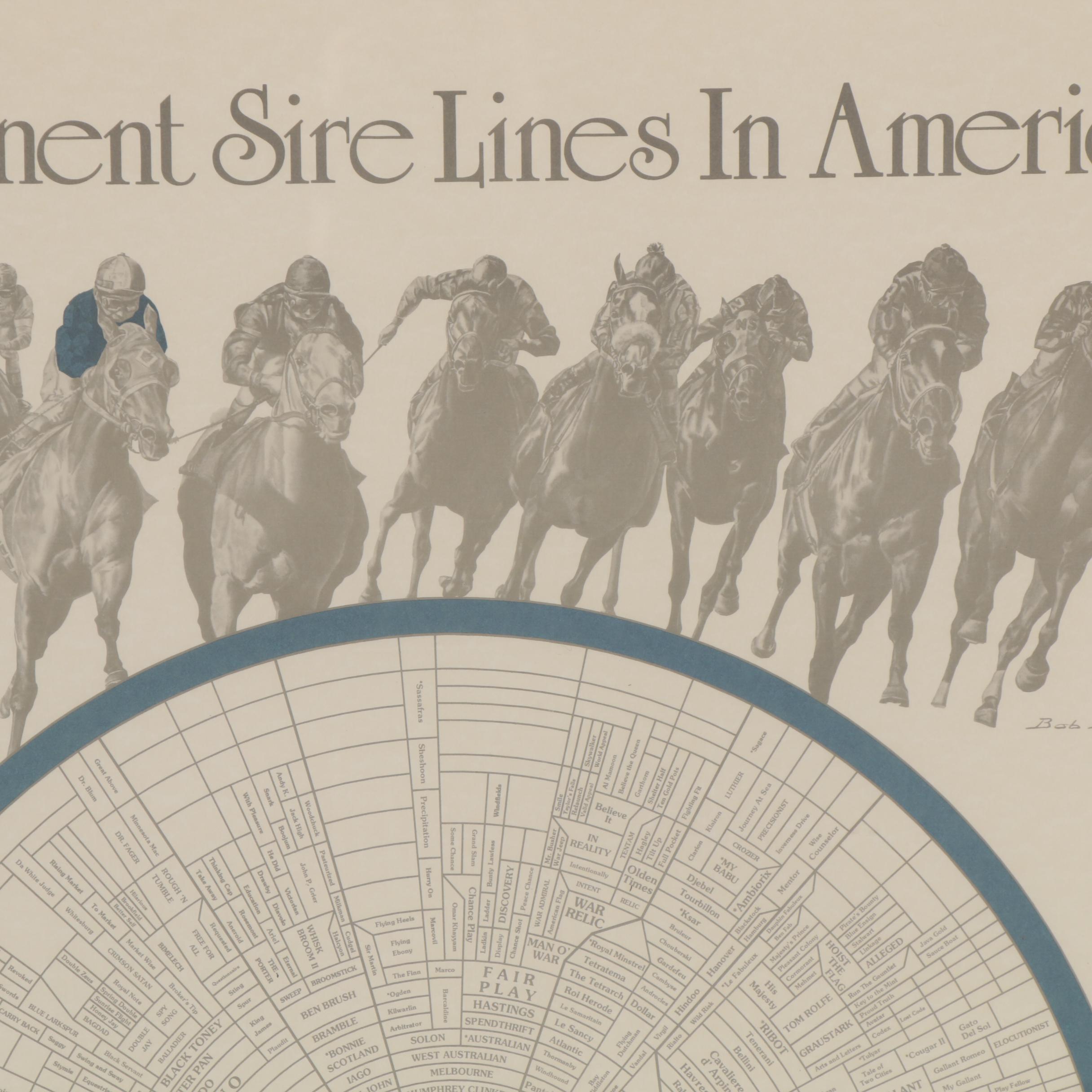 "Prominent Sire Lines in America II" Poster, 1988