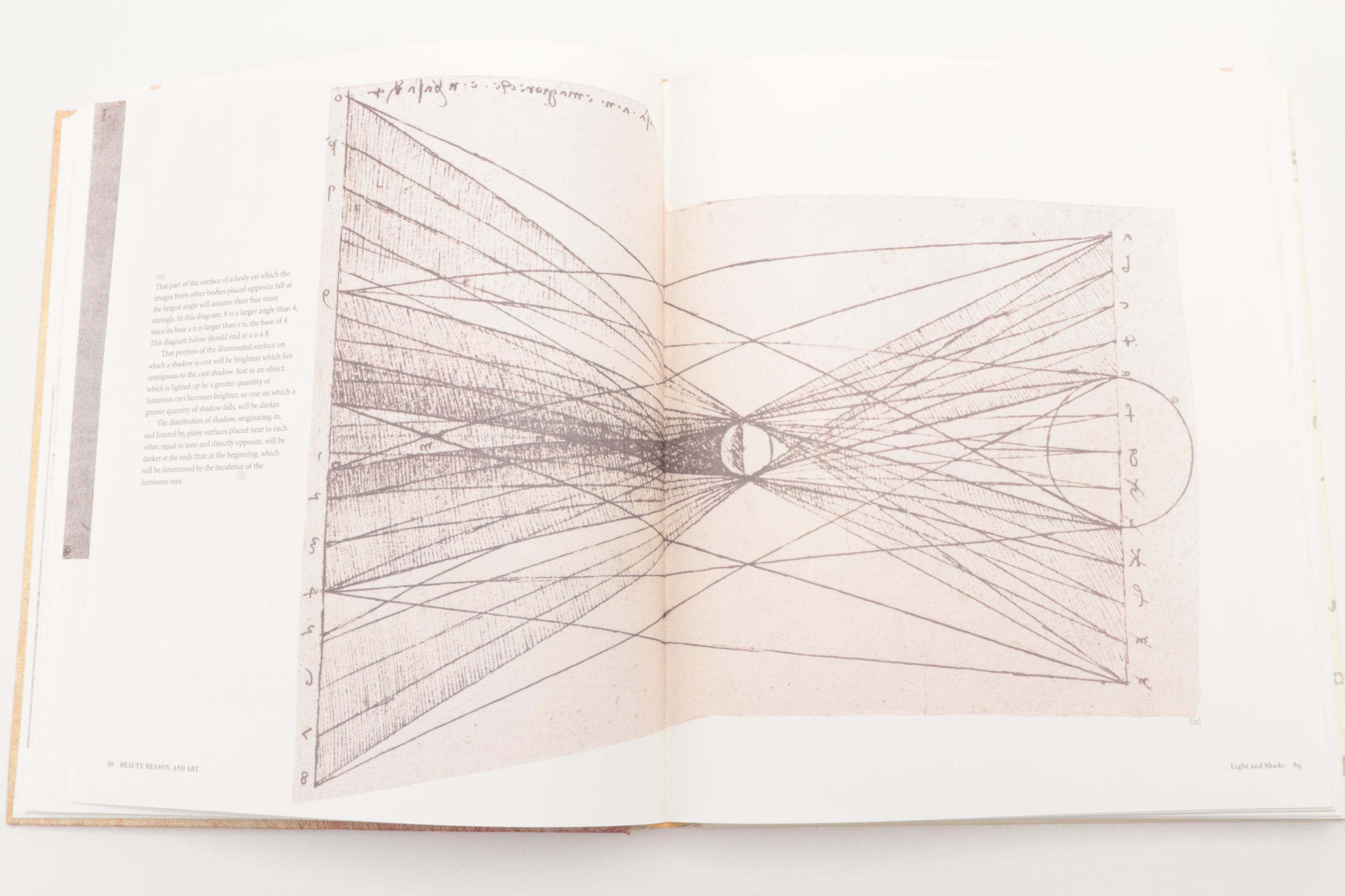 Francisco Goya and Leonardo da Vinci Art Reference Books