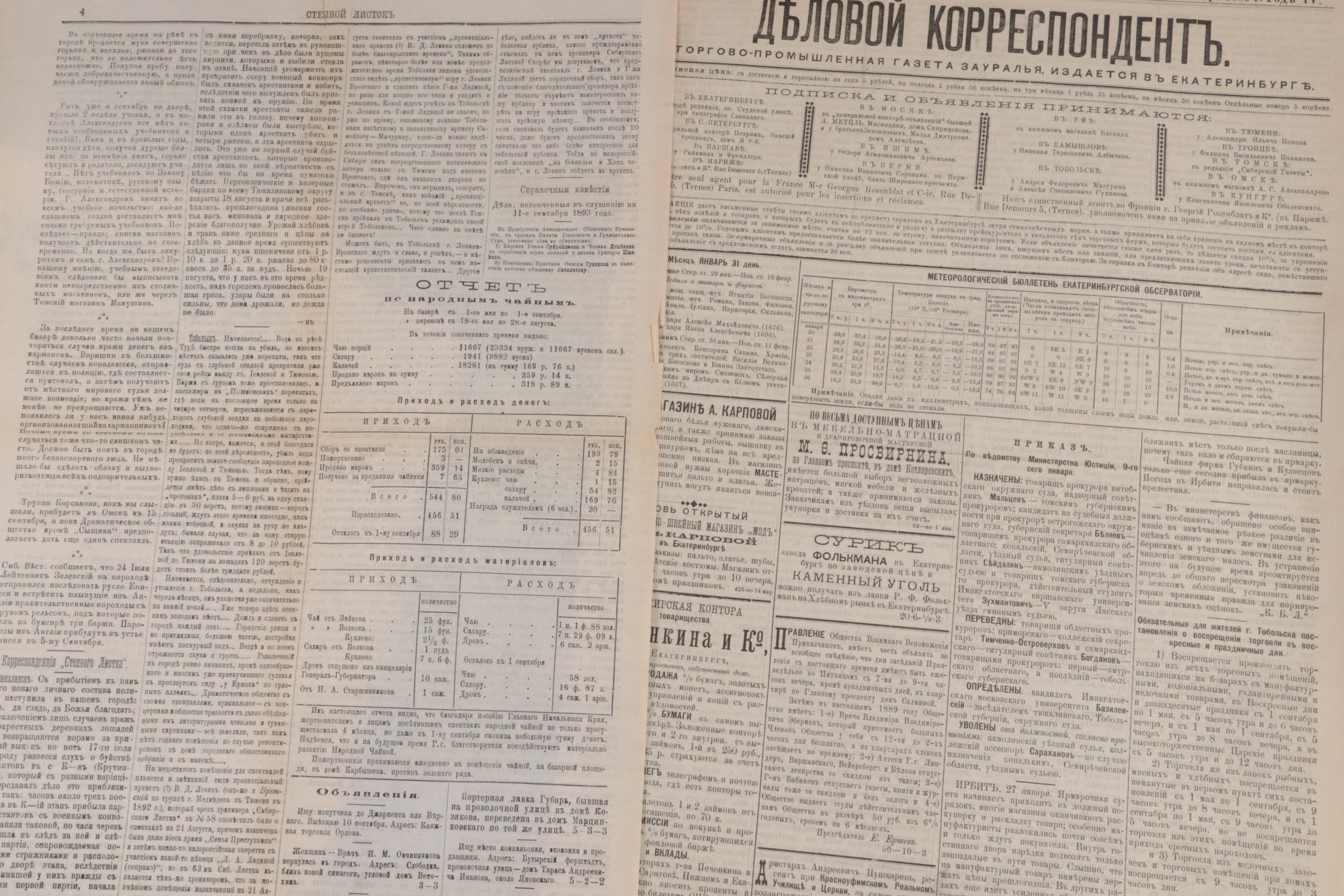 Russian Newspapers, 19th Century