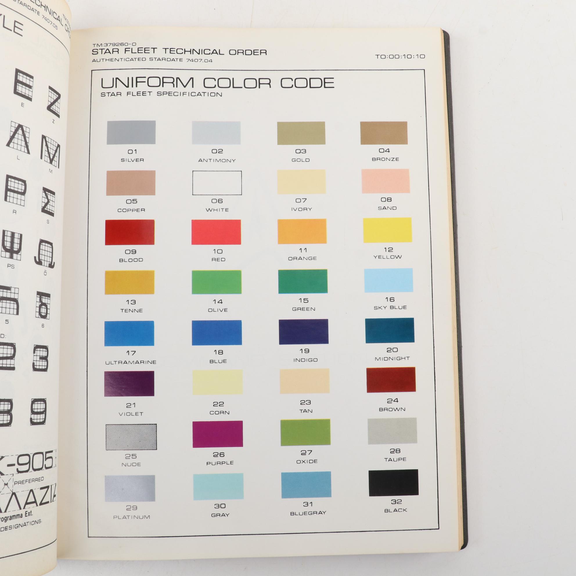 "Star Trek Blueprints," "Star Fleet Technical Manual," with Book and Record Set