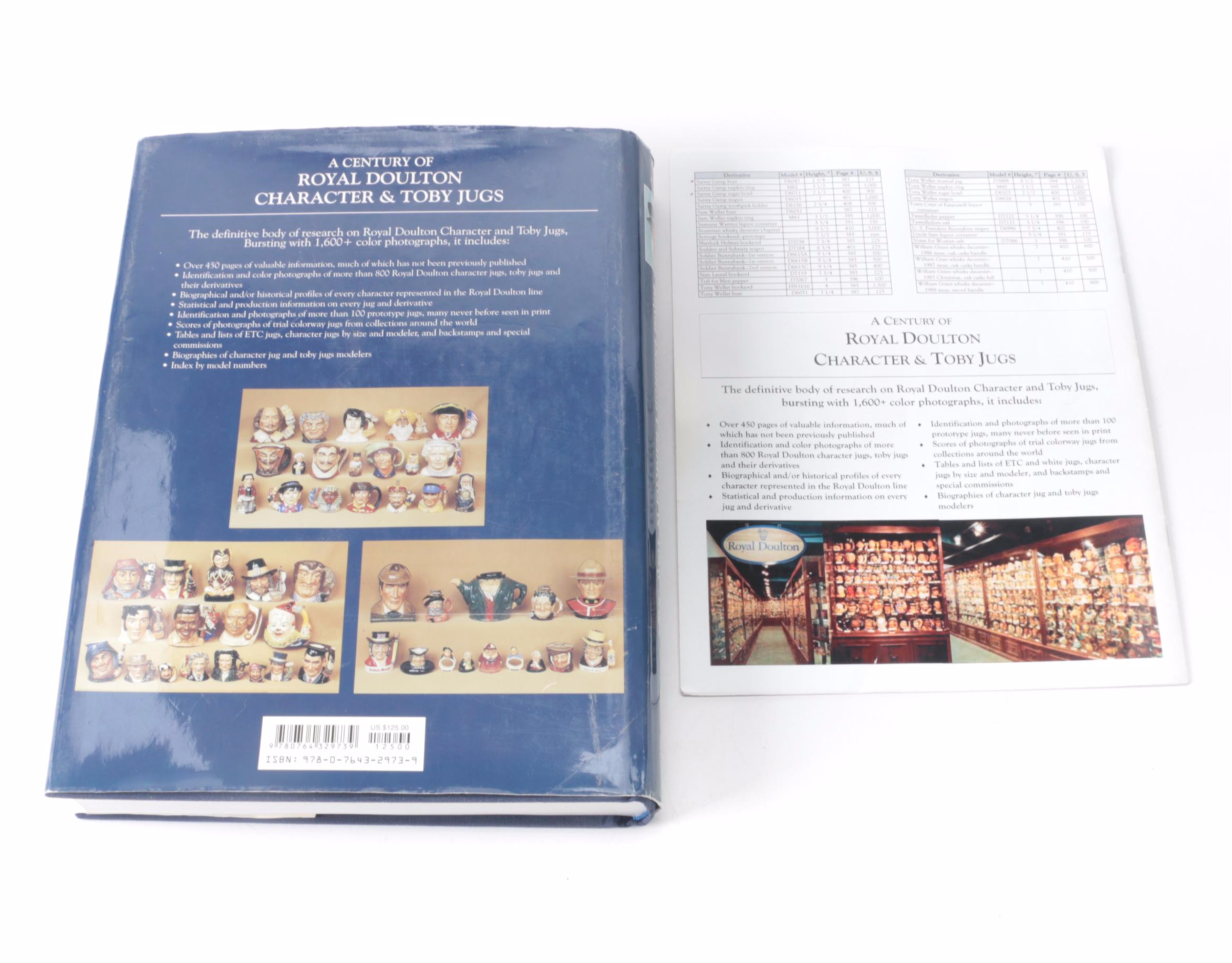 Royal Doulton "Elizabeth" Figurine with Collector's Guides and More