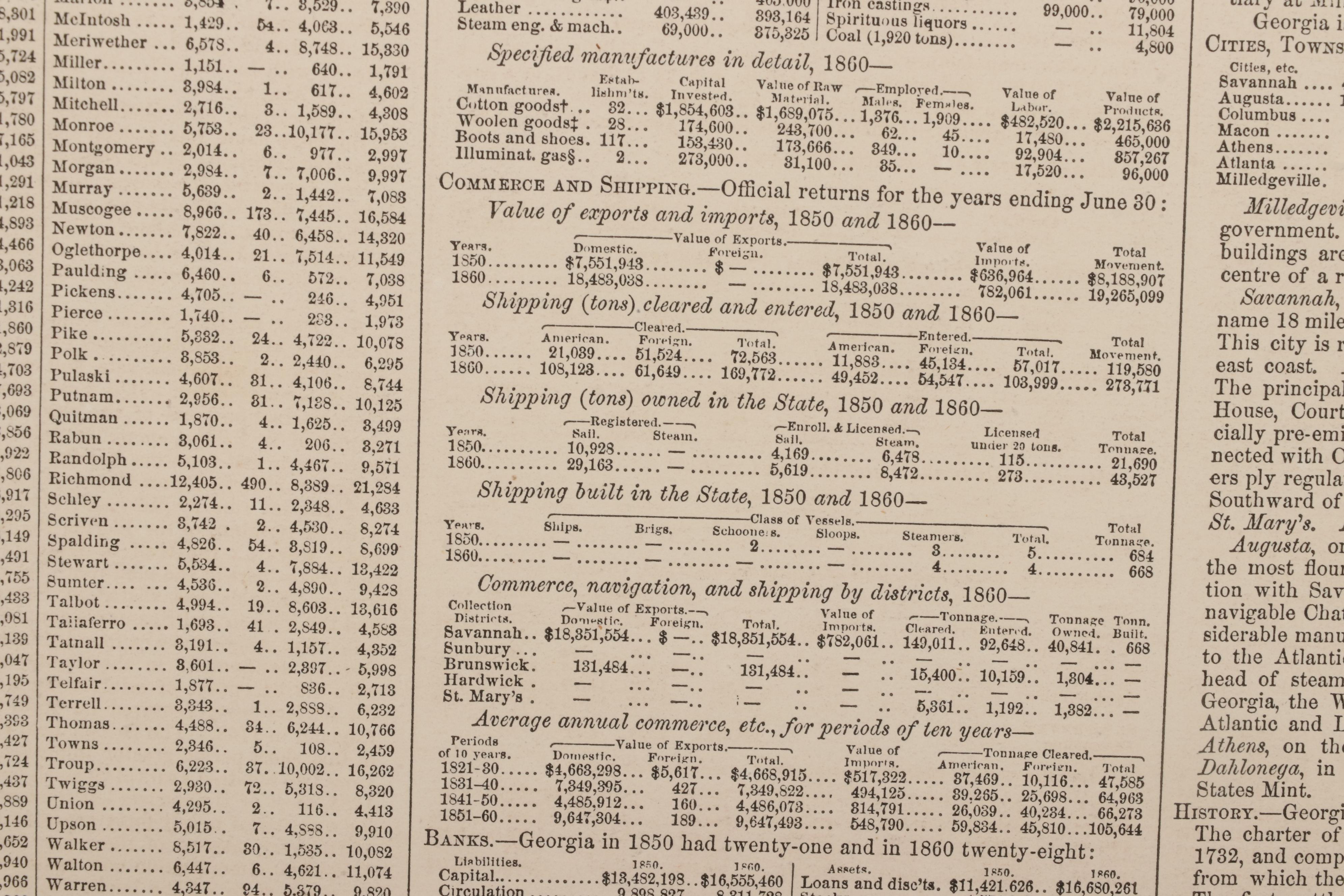 Hand-Colored Engraving Map of Georgia After G. W. & C. B. Colton