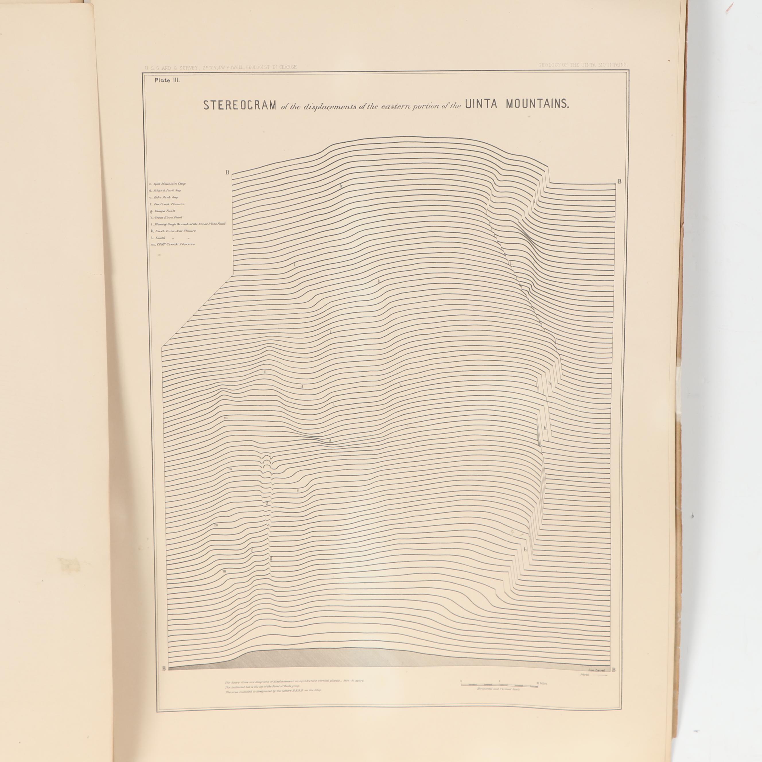 USGS "Atlas Accompanying the Report on the Geology Uinta Mountains," 1876