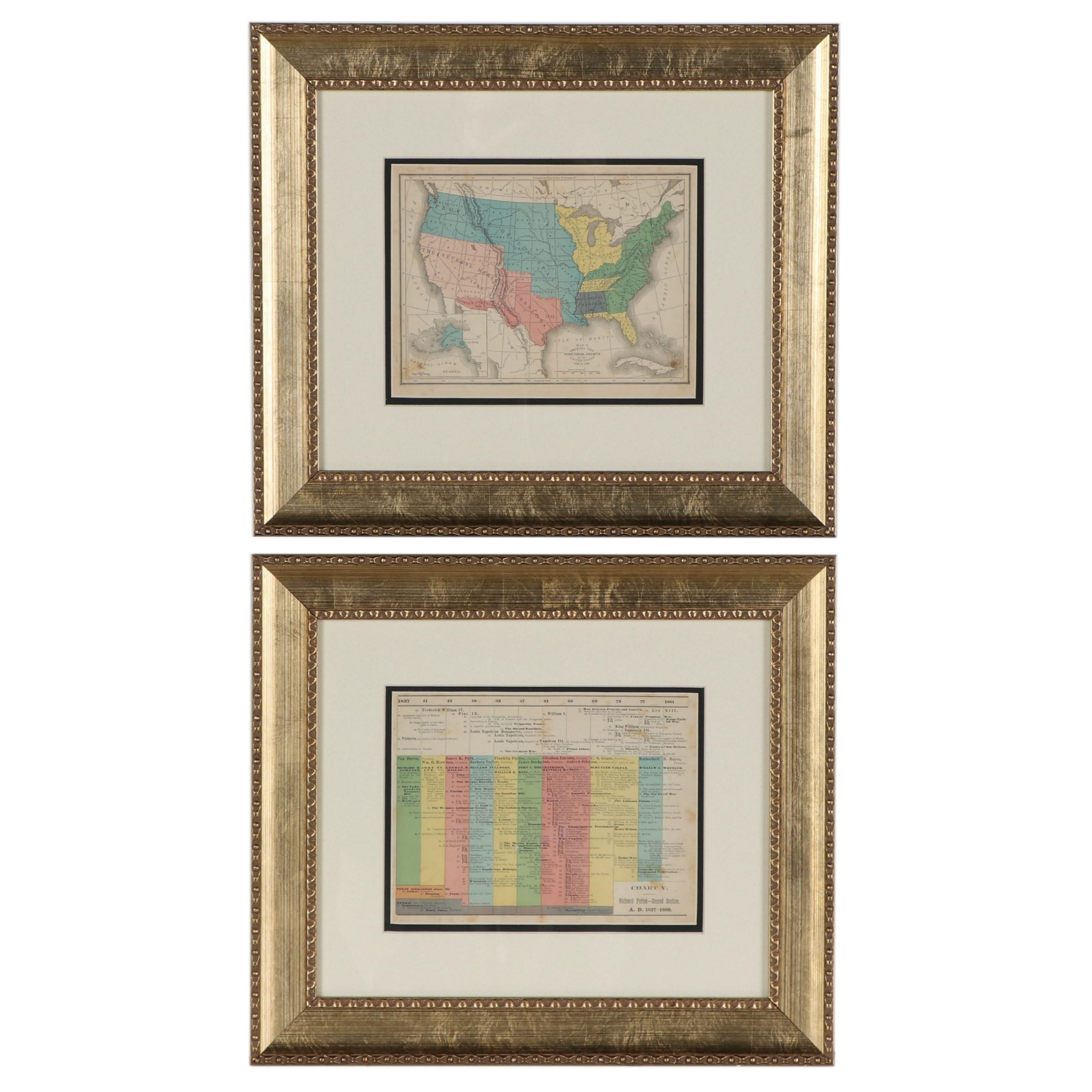 Transfer Lithograph Map and Chart of United States History