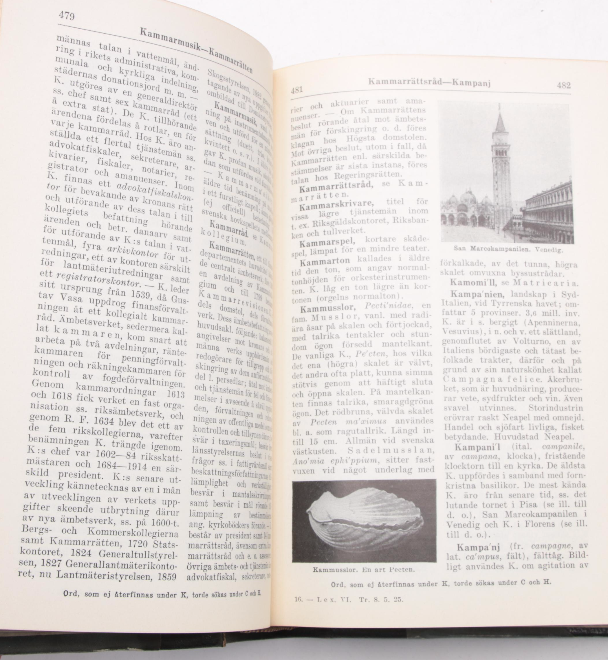 "Bonniers Konversations Lexikon" Partial Series Edited by Yngve Lorents, 1920s