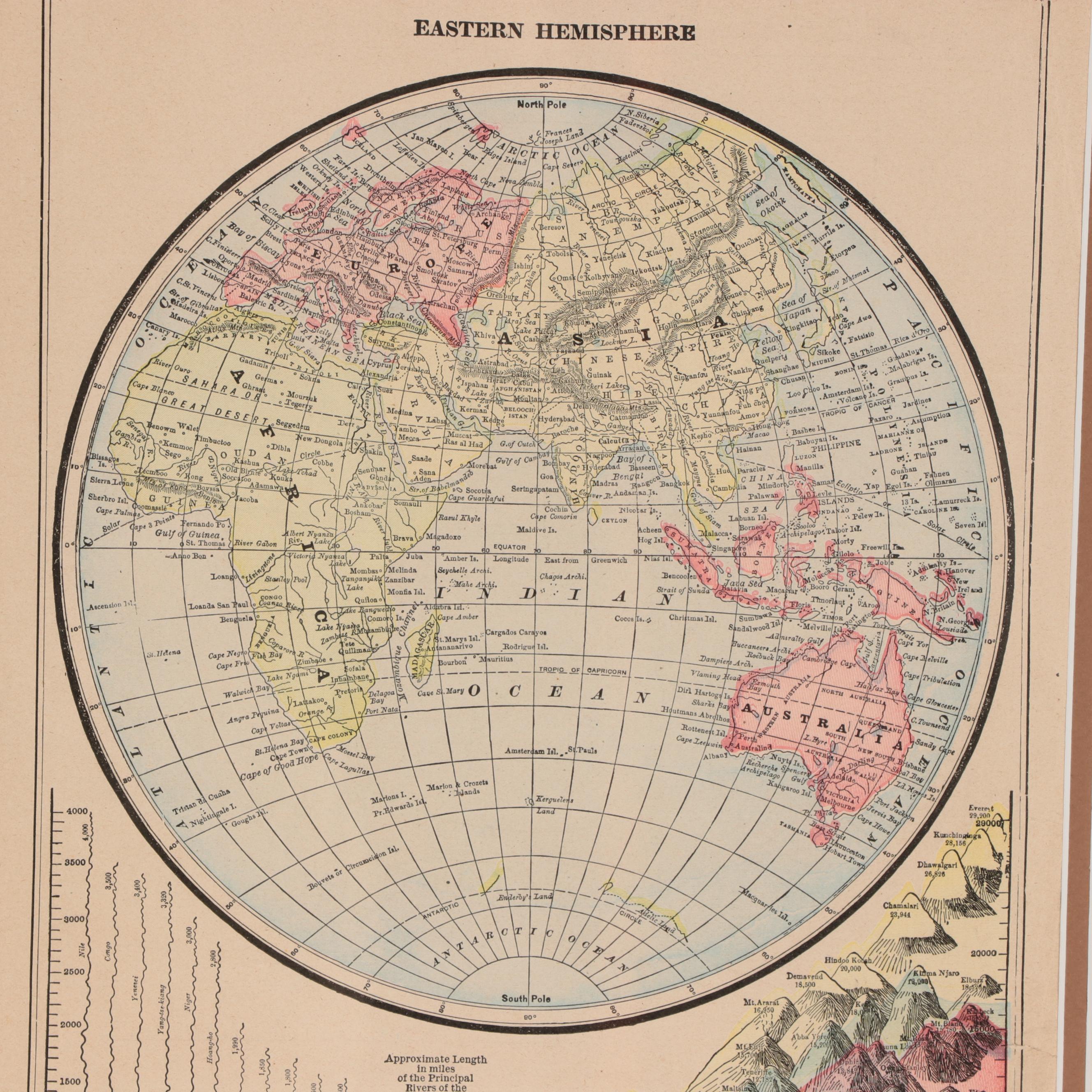 Mast, Crowell & Kirkpatrick Map "Eastern Hemisphere," Circa 1890