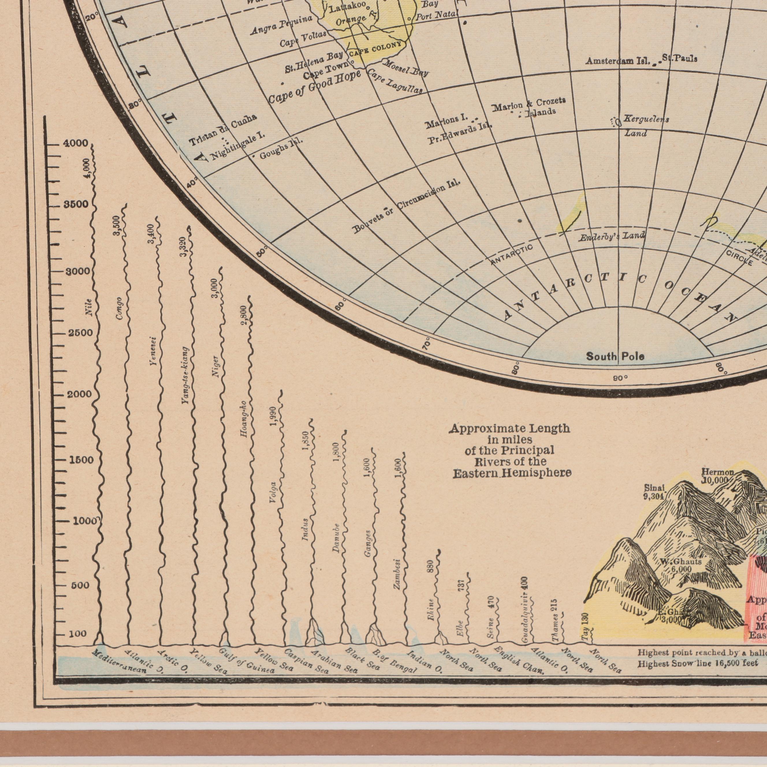 Mast, Crowell & Kirkpatrick Map "Eastern Hemisphere," Circa 1890