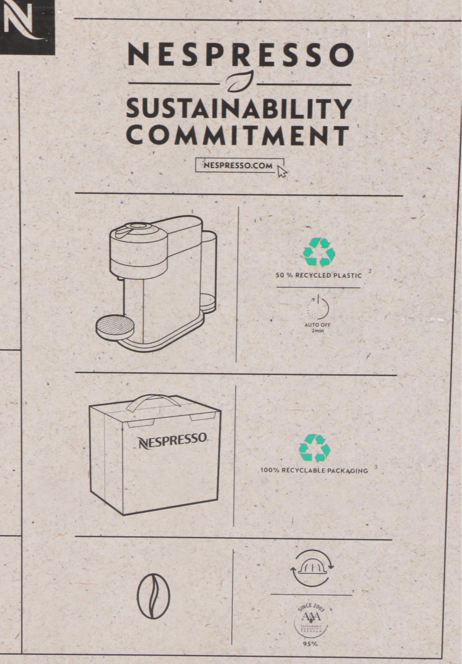 De'Longhi Nespresso Vertuo Next Coffee and Espresso Machine