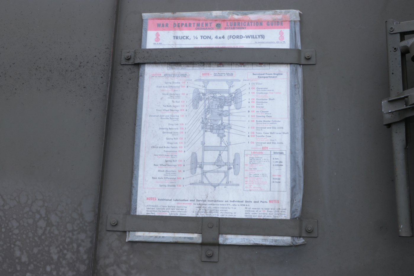 1942 Ford GPW World War II Era Jeep