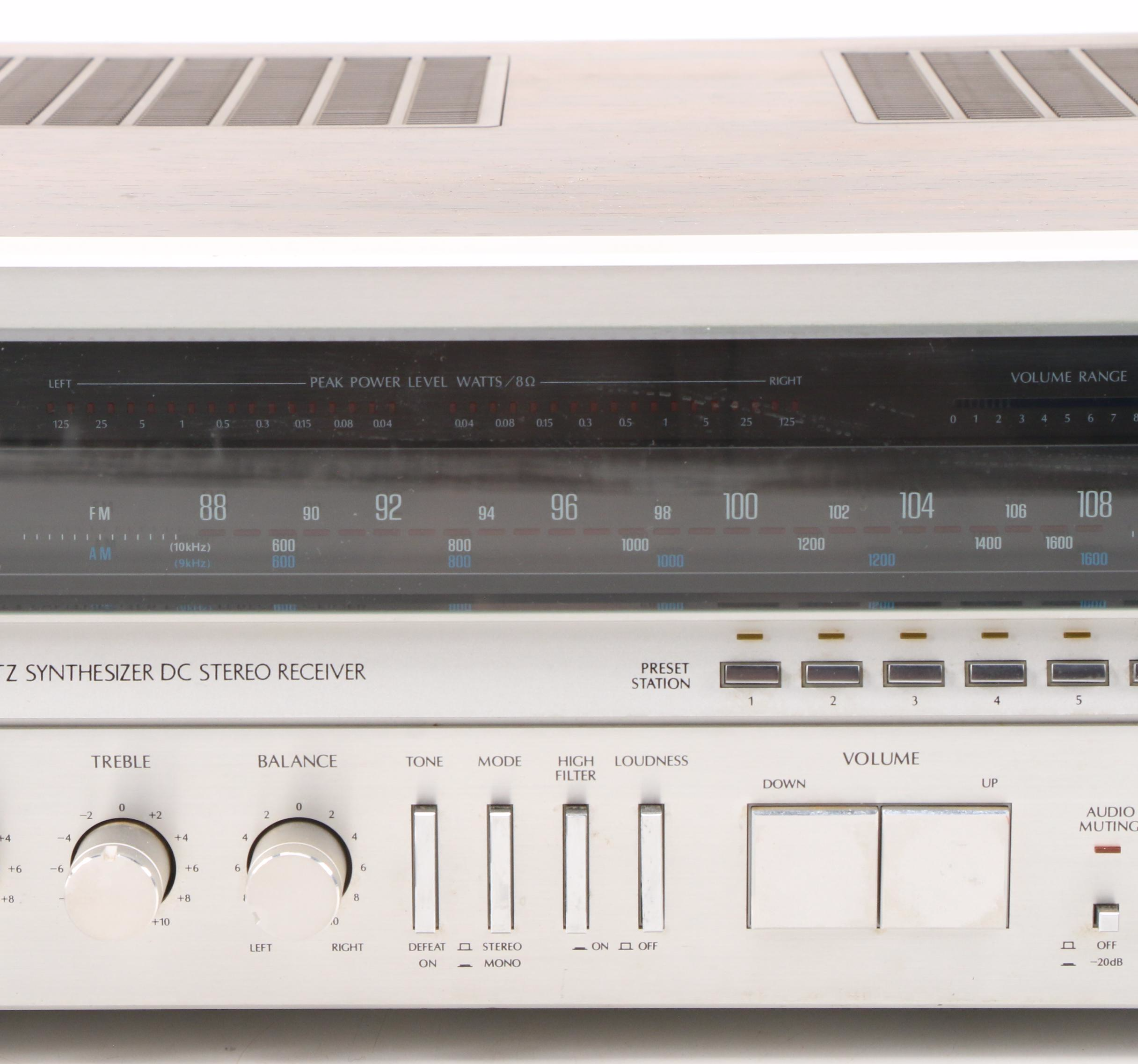 Sansui 8900ZDB Digital Quartz Synthesizer DC Stereo Receiver, 1980s