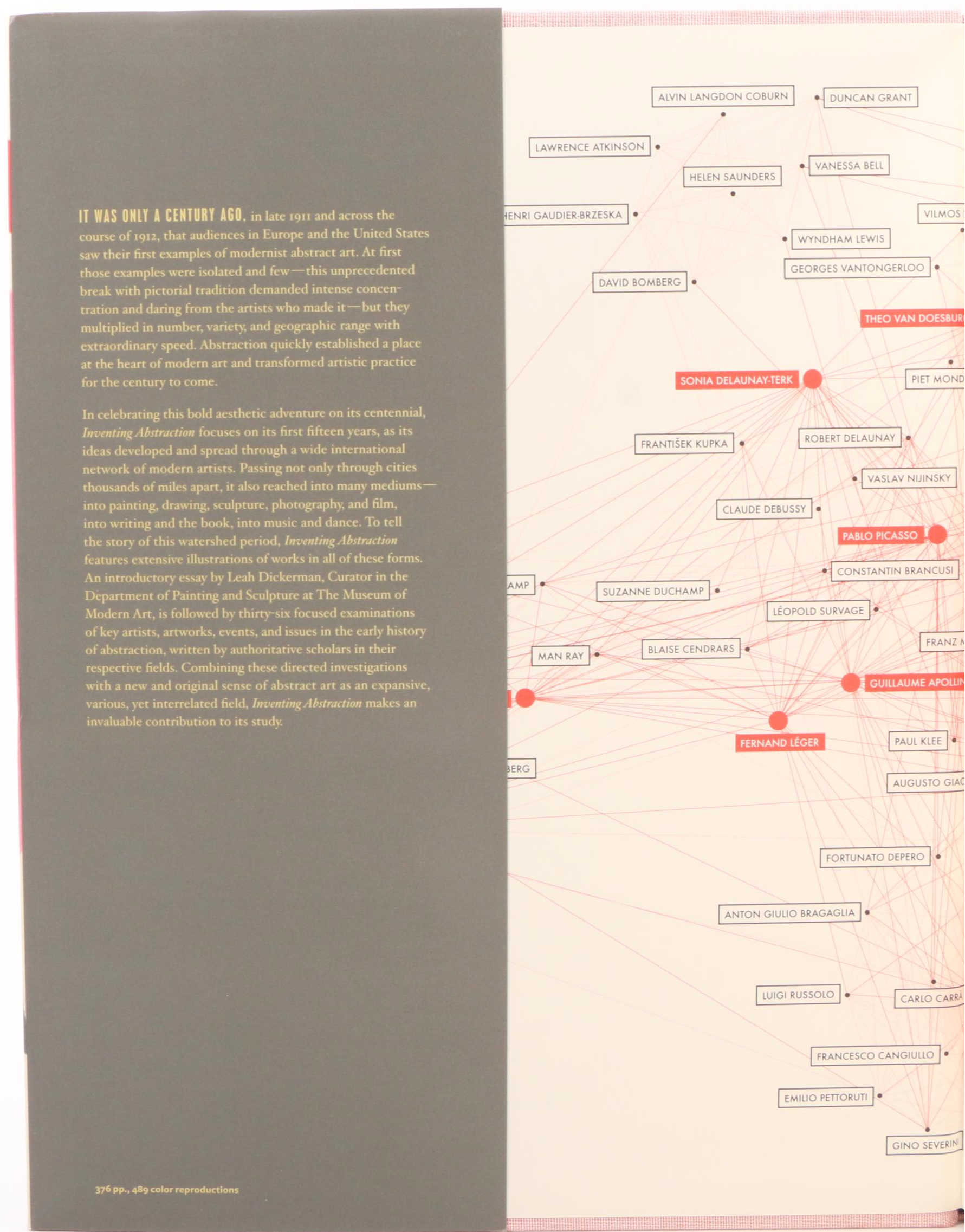 "Magritte: The Mystery of the Ordinary" by Anne Umland and More Art Books