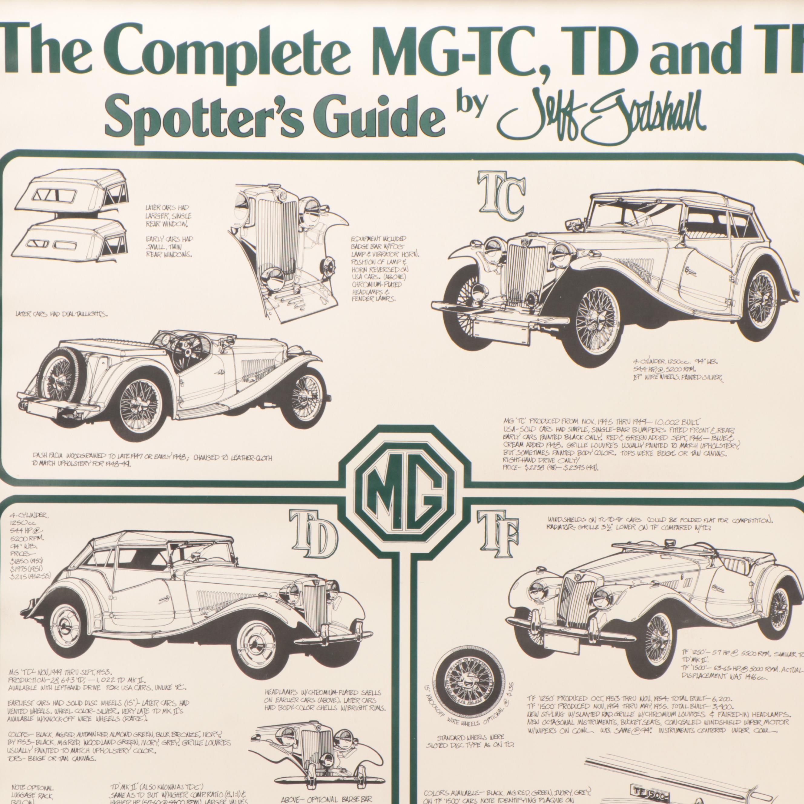 The Complete MG-TC, TD and TF Spotter's Guide Lithograph Advertisement