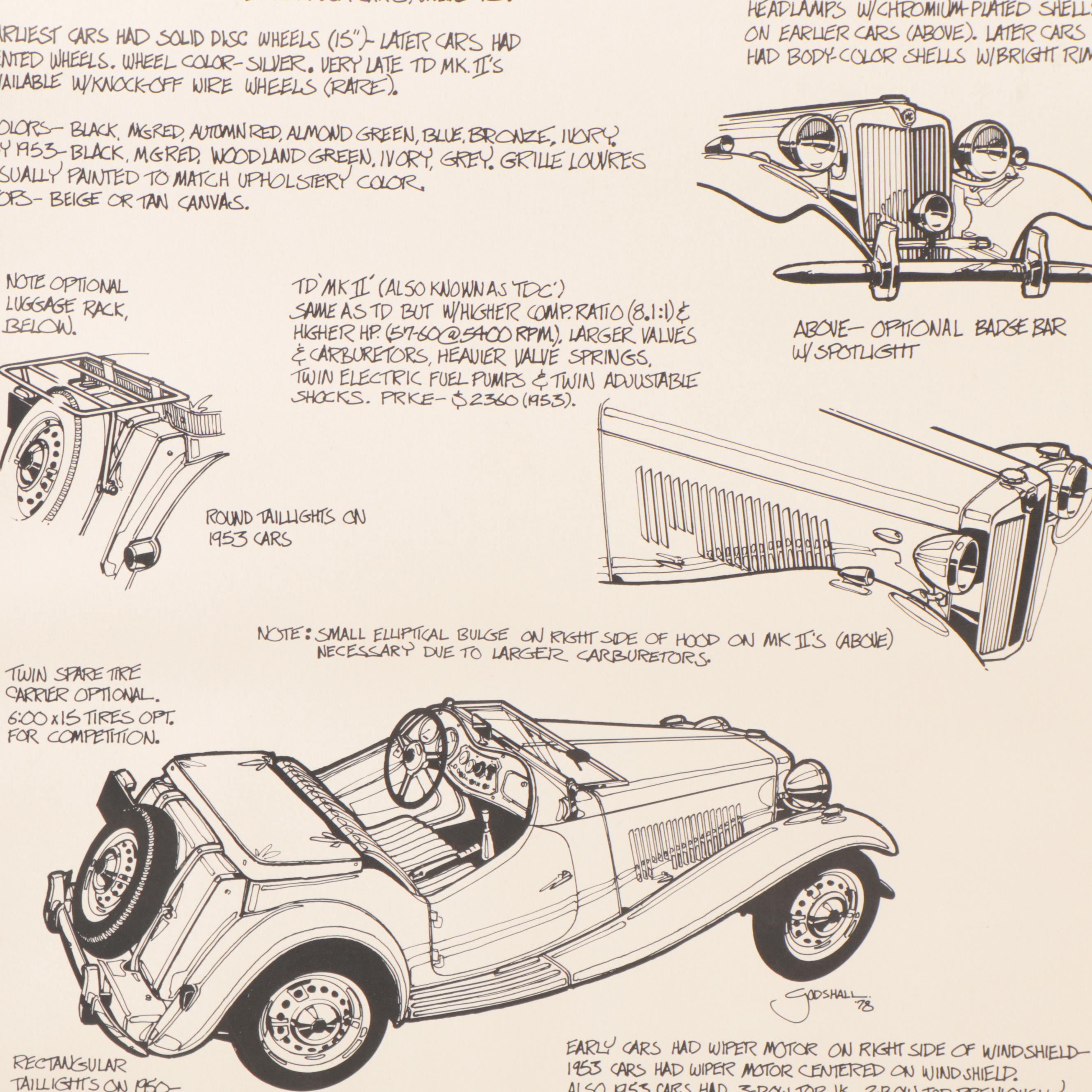 The Complete MG-TC, TD and TF Spotter's Guide Lithograph Advertisement