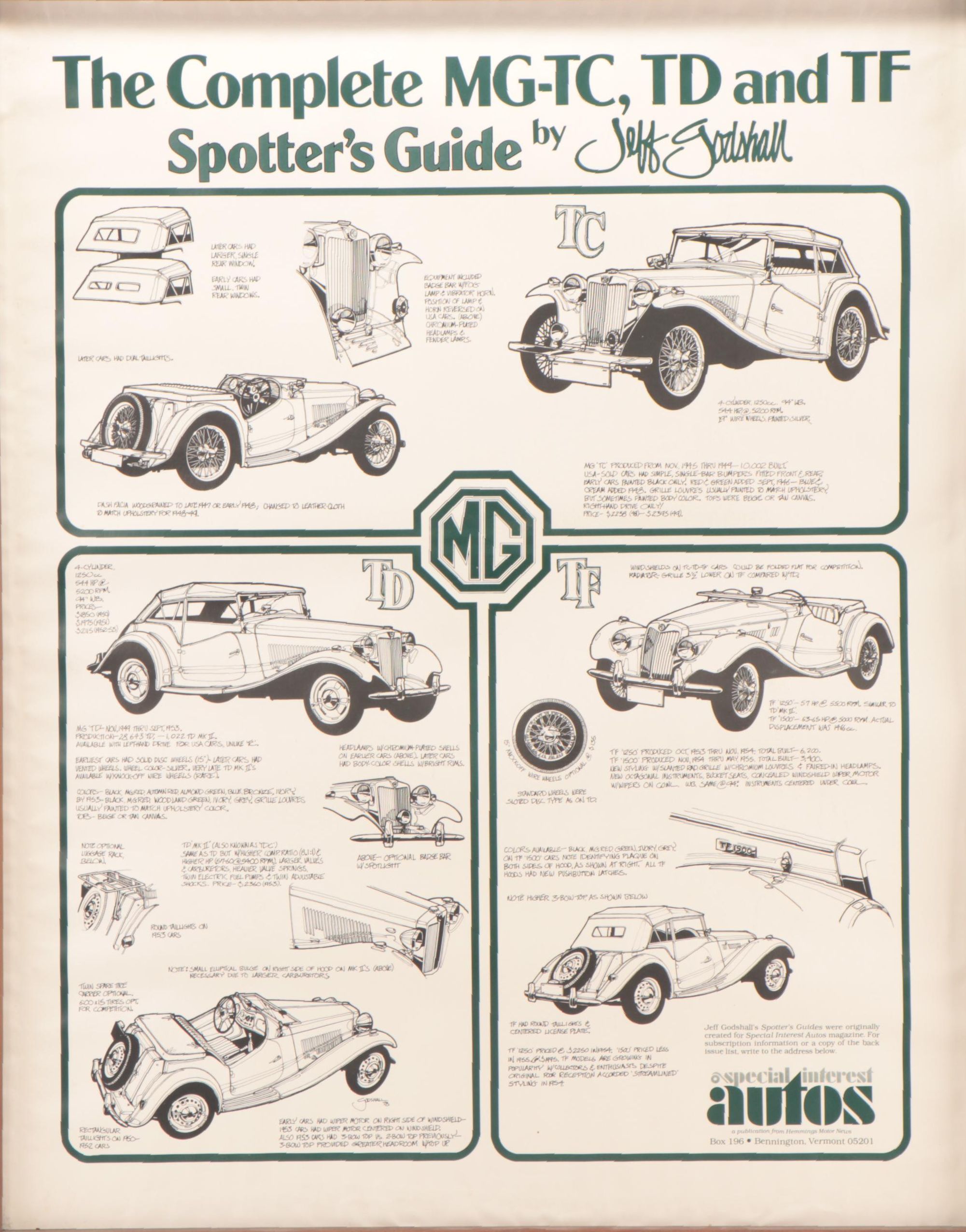 The Complete MG-TC, TD and TF Spotter's Guide Lithograph Advertisement