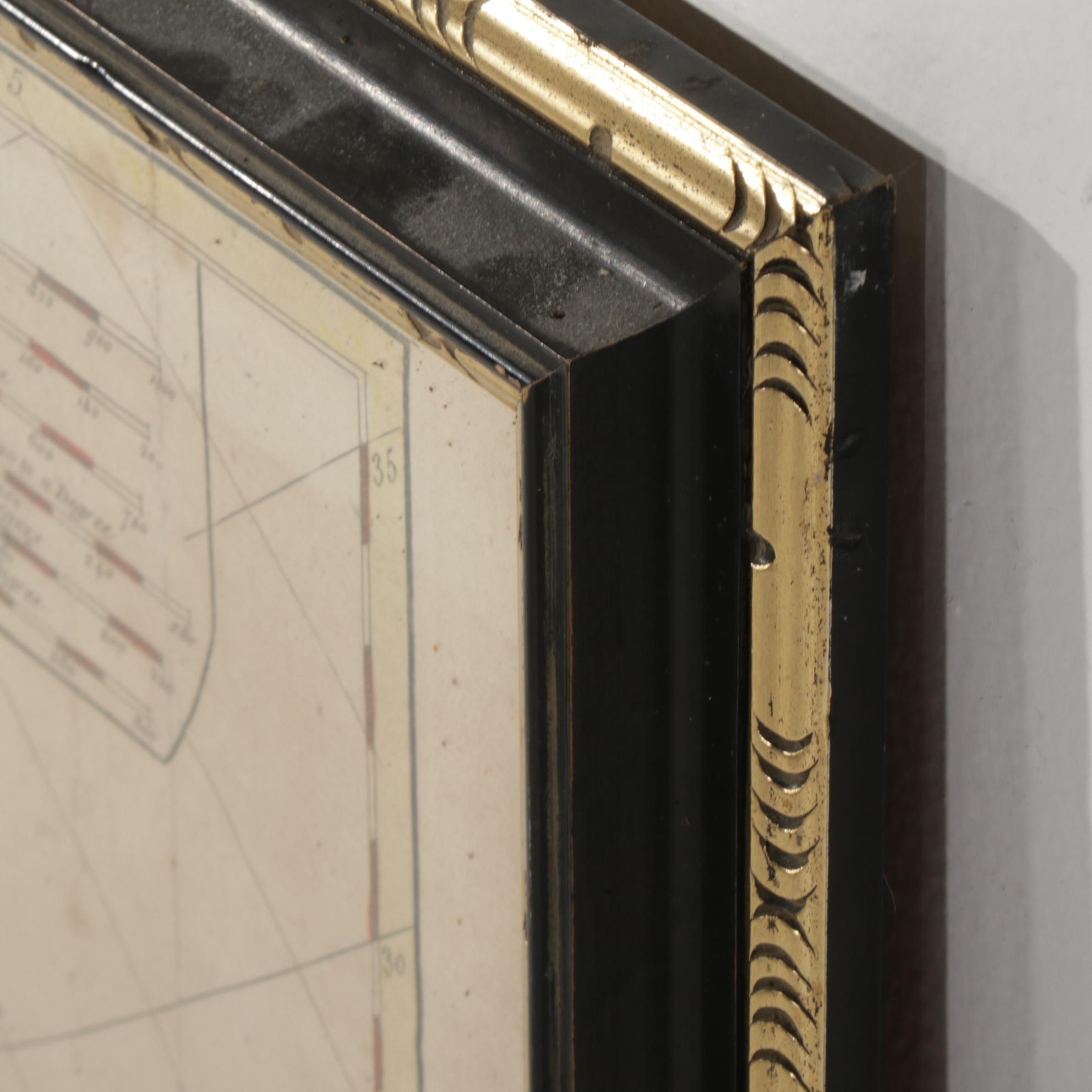 Sawyer and Bennett "A New Map of the Whole Continent of America", 1777