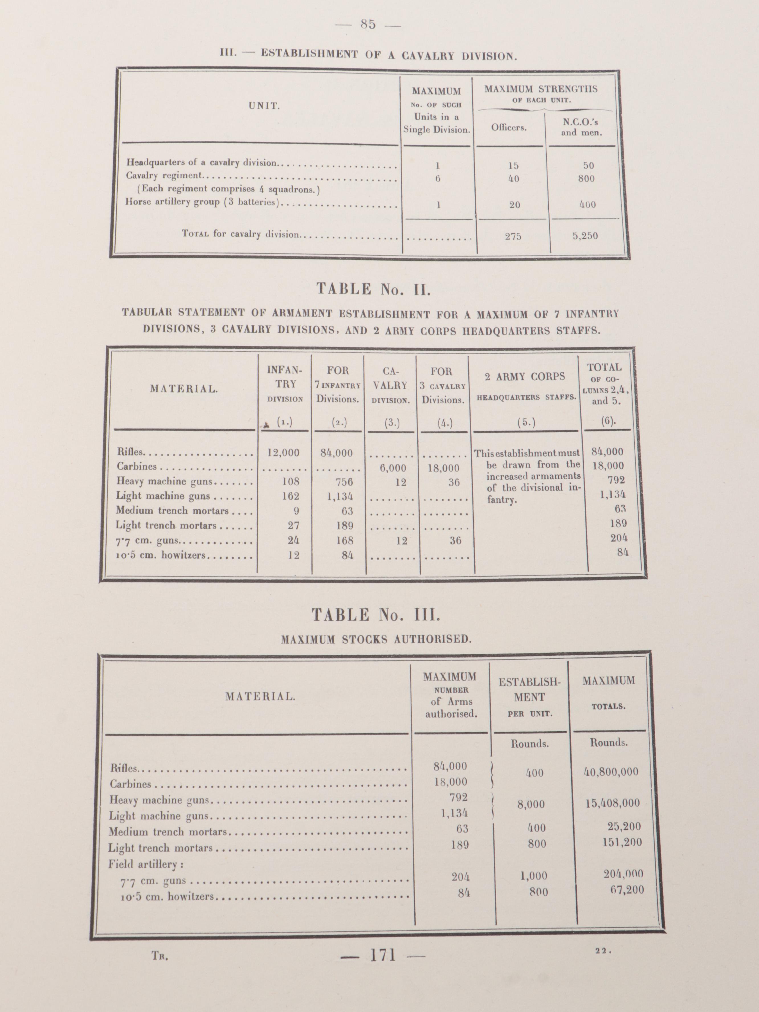 Treaty of Versailles Archive Featuring Edition Presented to Gen. Tasker H. Bliss