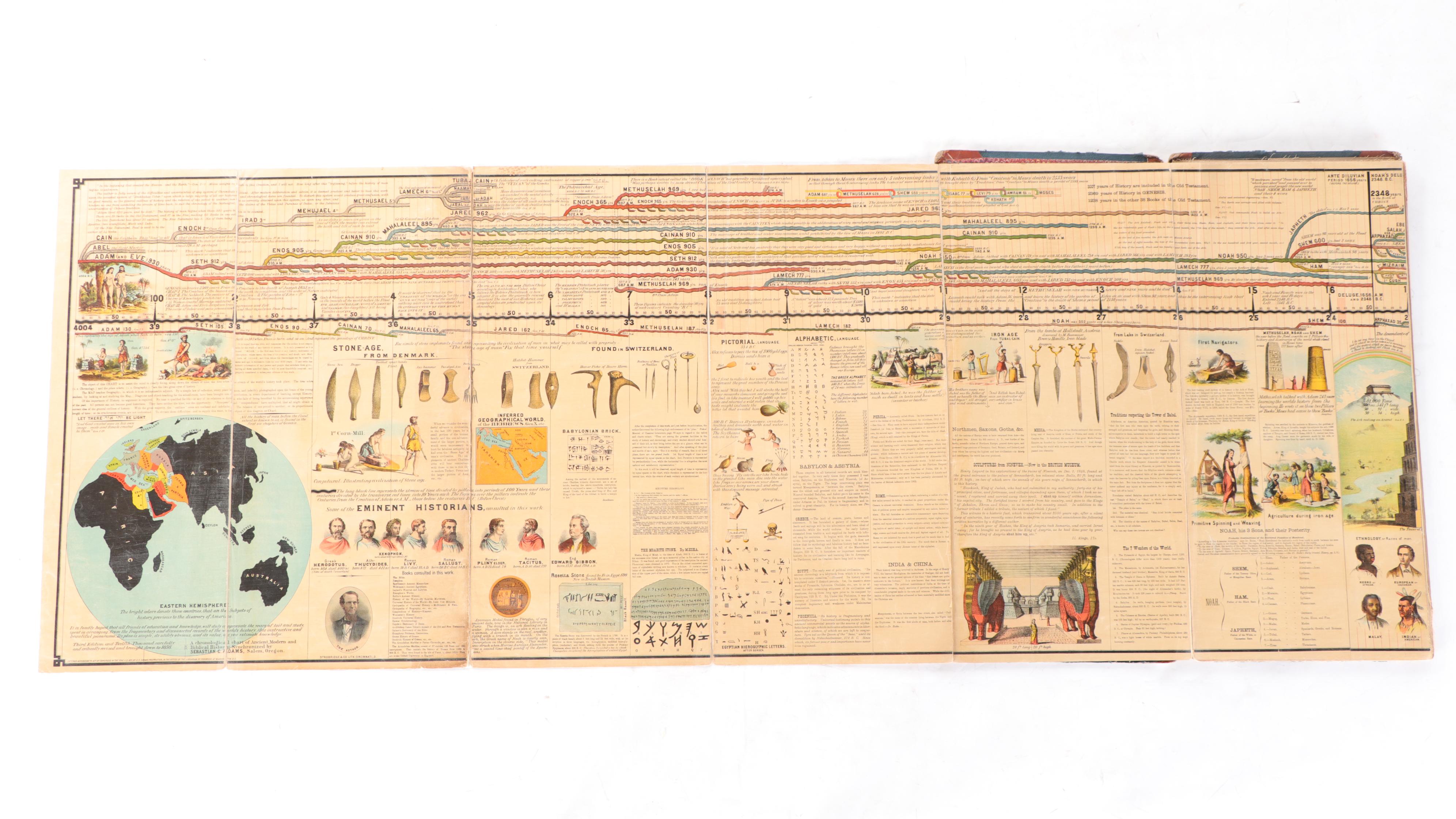 "Adams Synchronological Chart or Map of History" Timeline Folio, circa 1881
