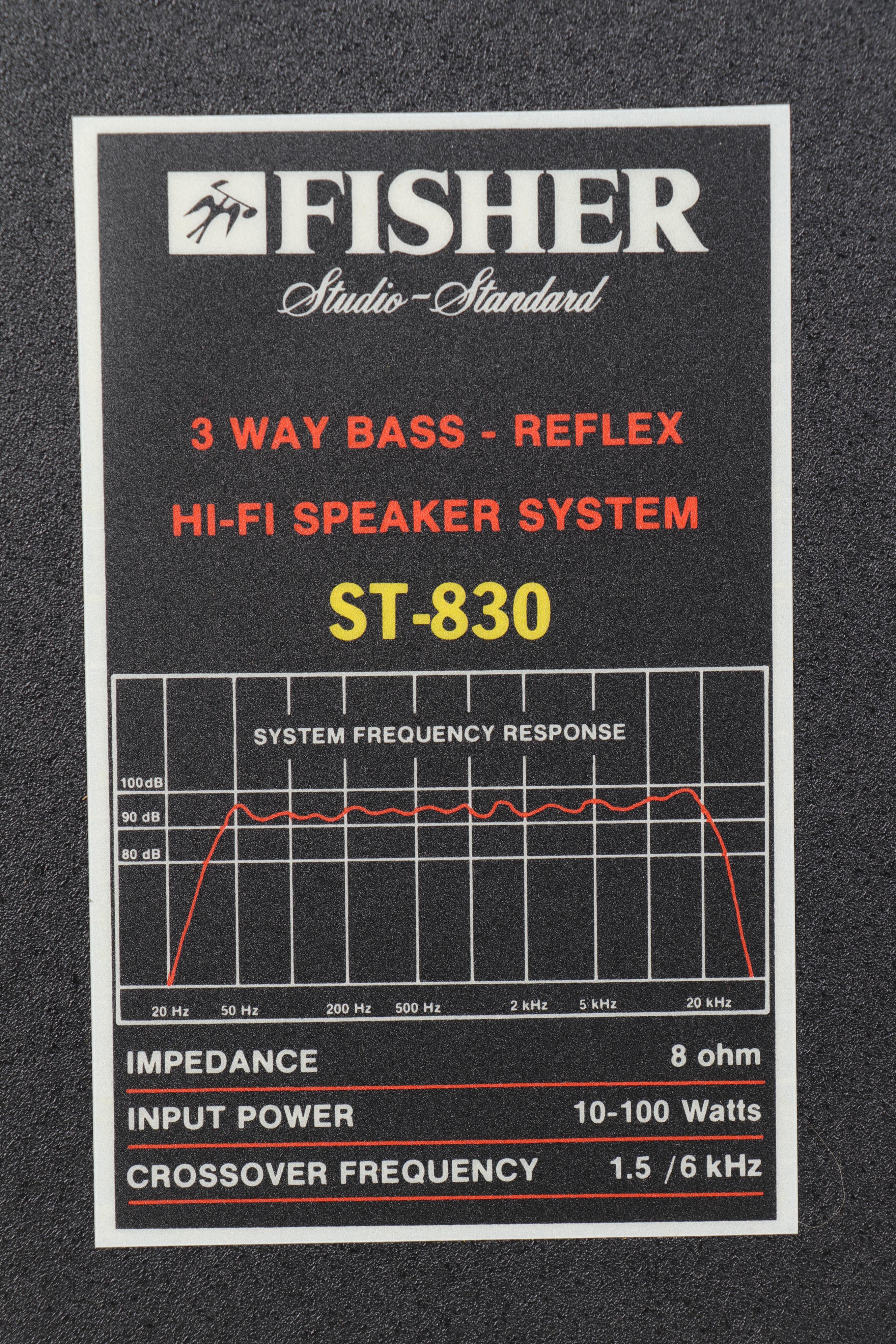 Pair of Fisher Studio-Standard Walnut Veneer Loudspeakers, 1980s