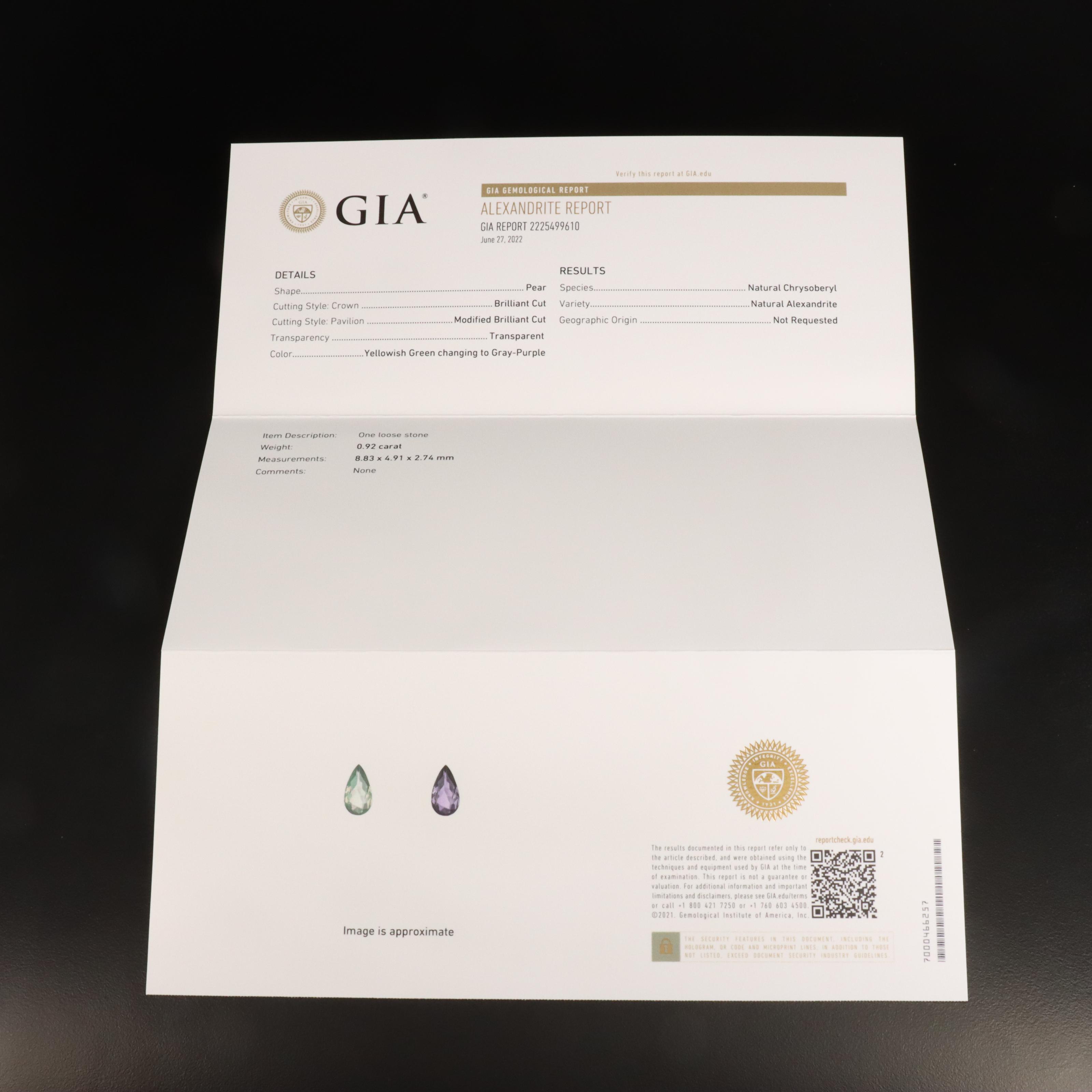 Loose 0.92 CT Alexandrite with GIA Report