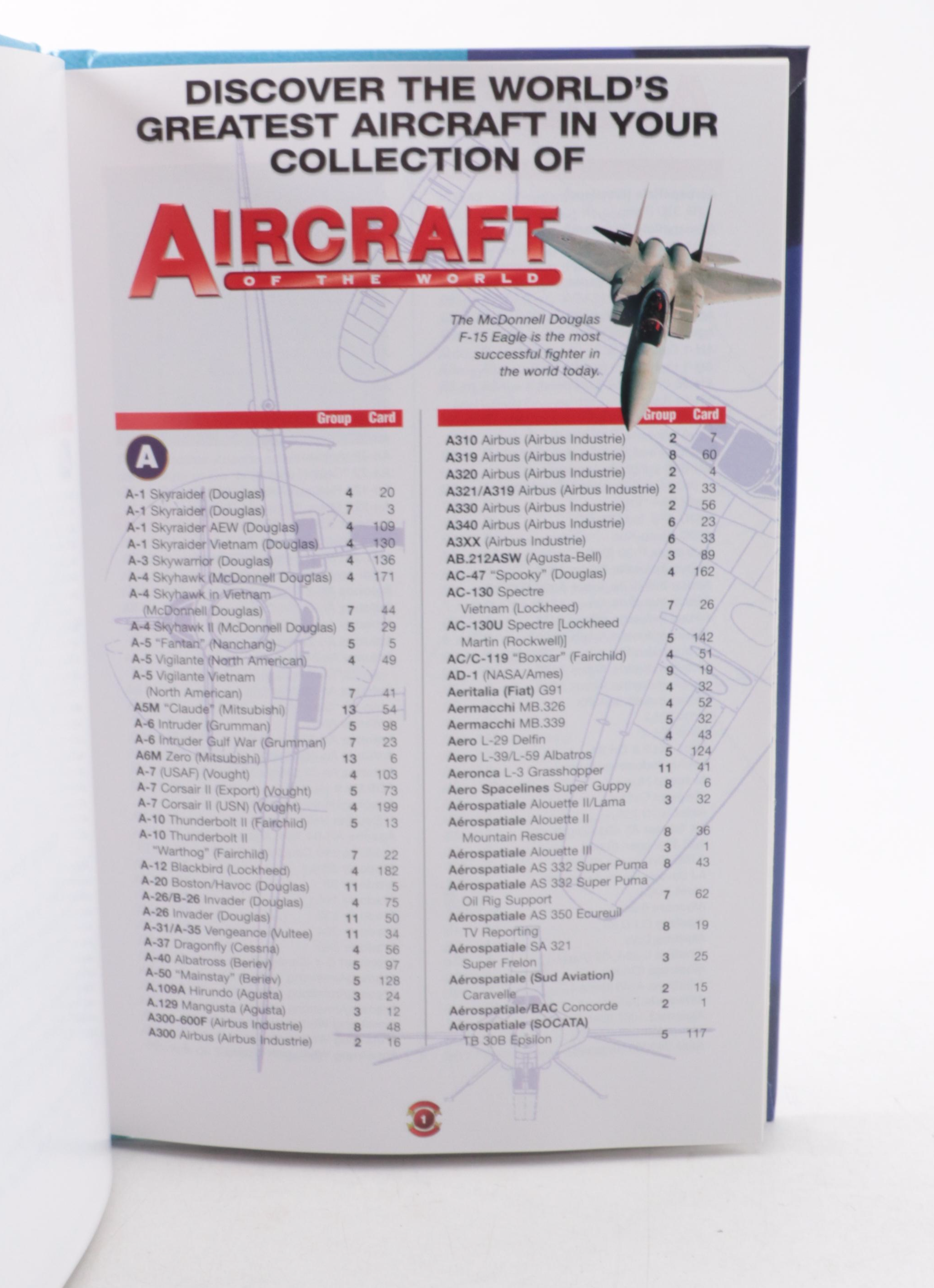 "Aircraft of the World: The Complete Guide" Spiral-Bound Reference Books, 1996