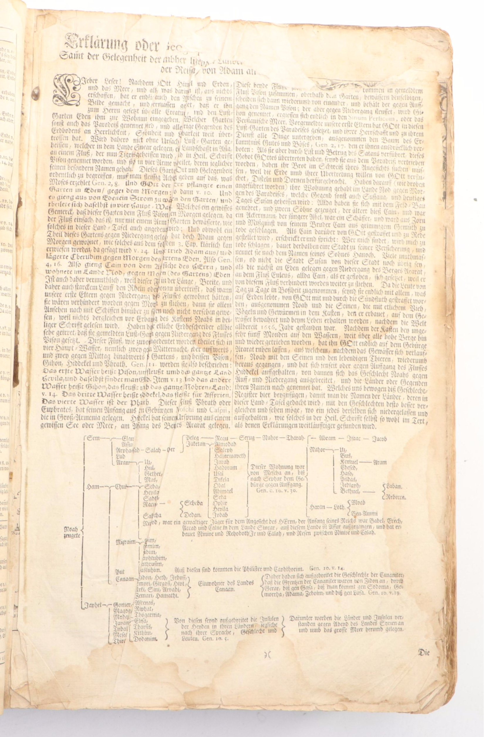 German Language Martin Luther Bible, circa 1720