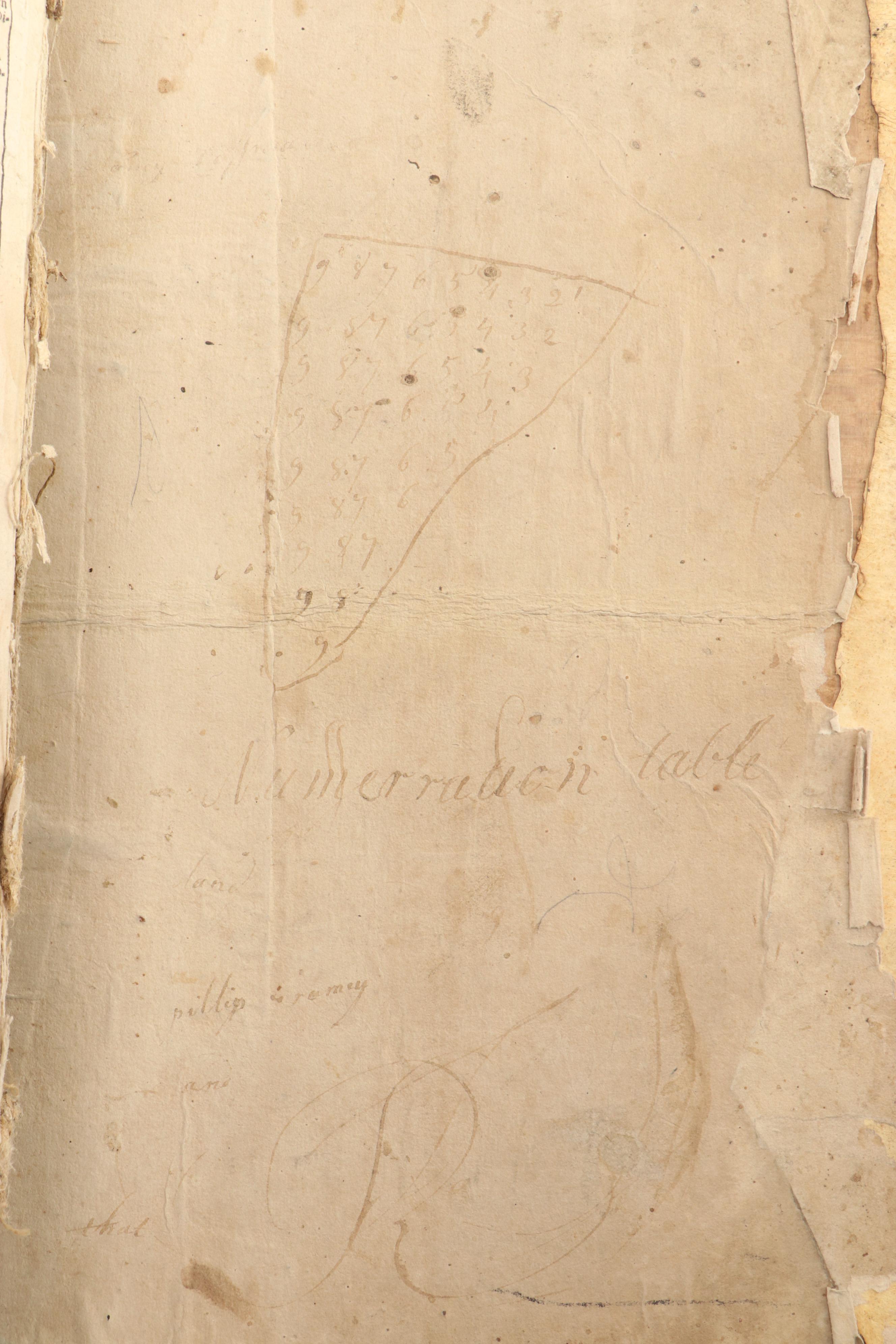 German Language Martin Luther Bible, circa 1720