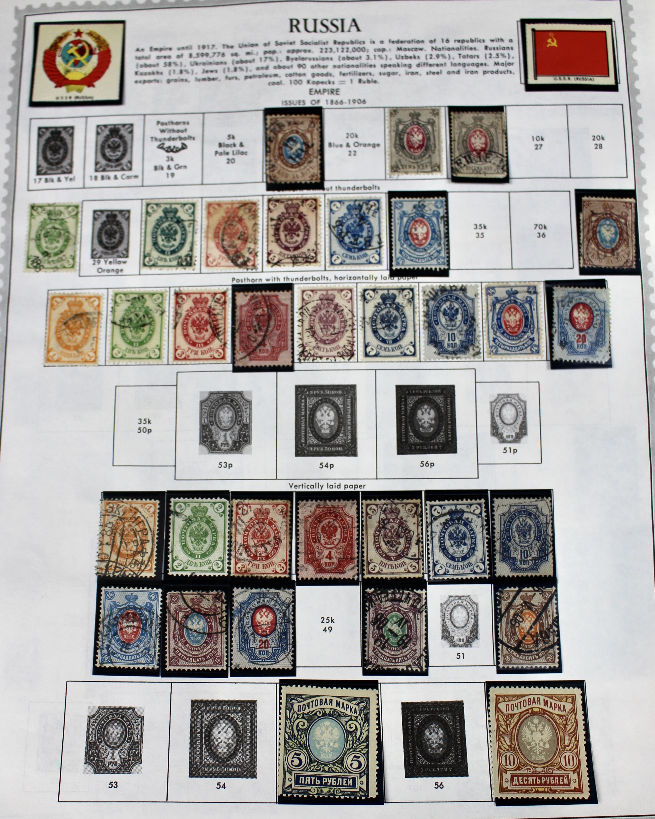 Comprehensive Russia Stamp Collection