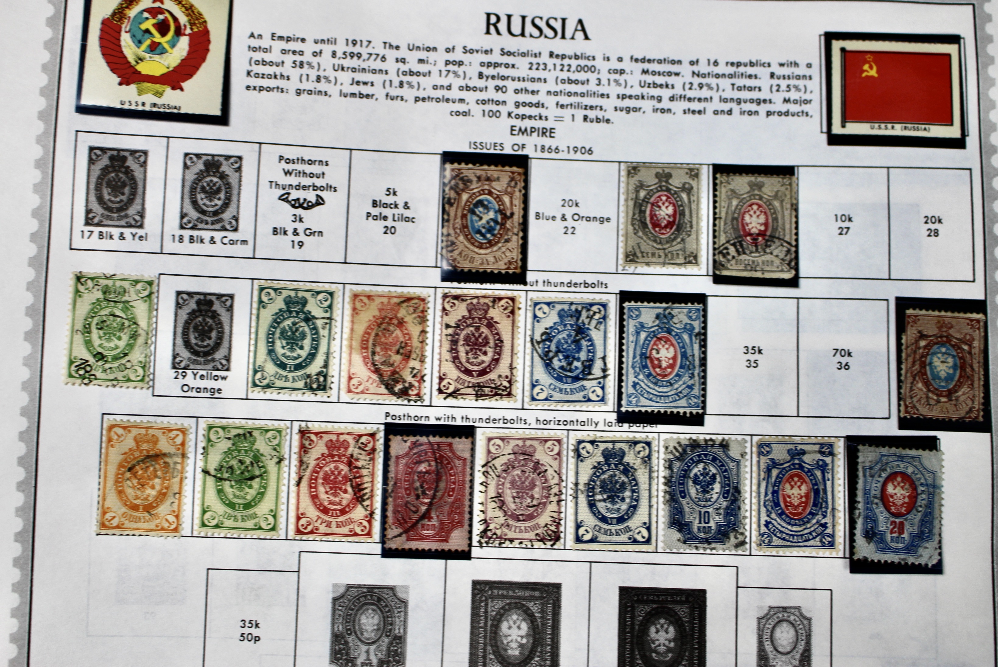 Comprehensive Russia Stamp Collection