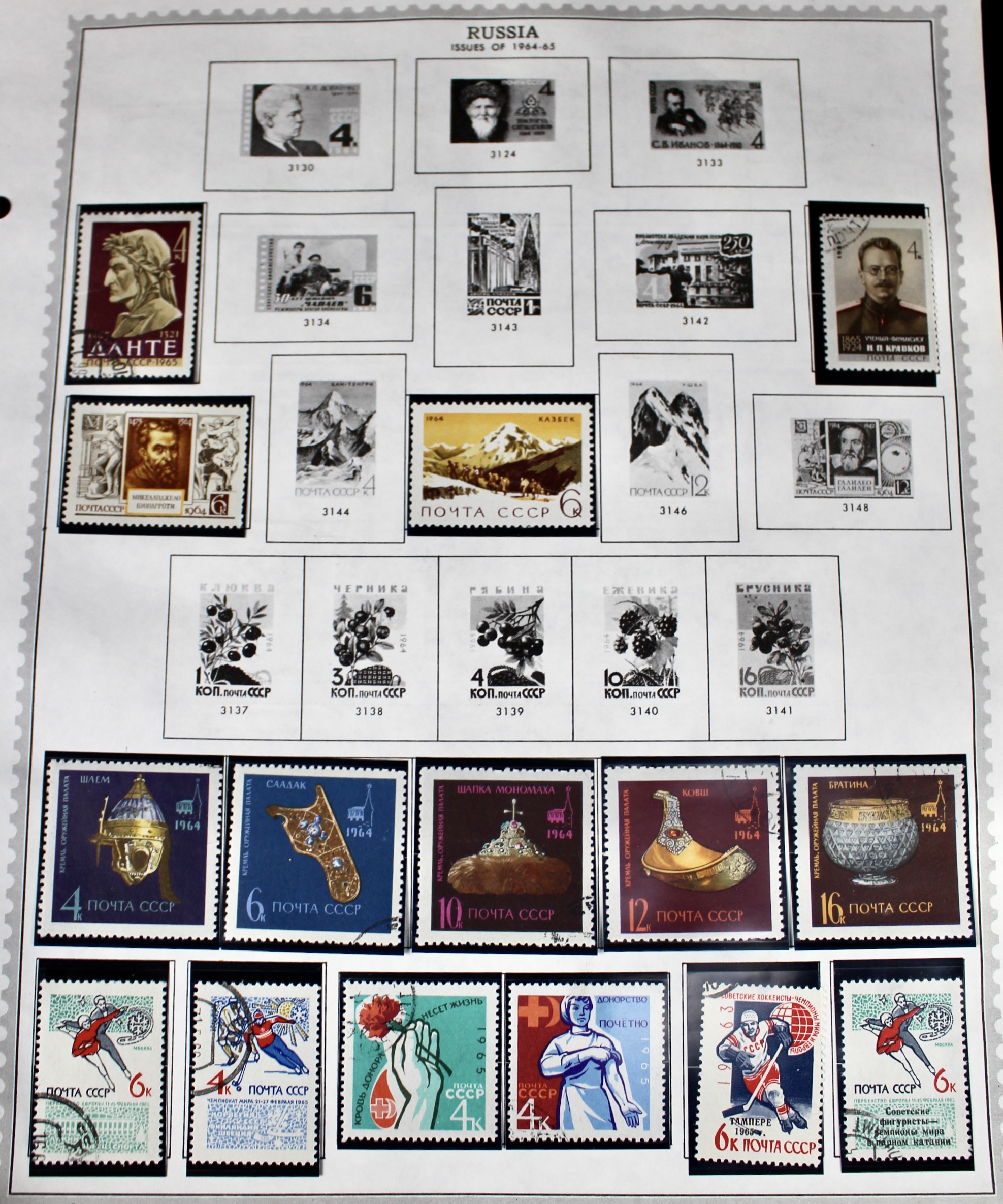 Comprehensive Russia Stamp Collection