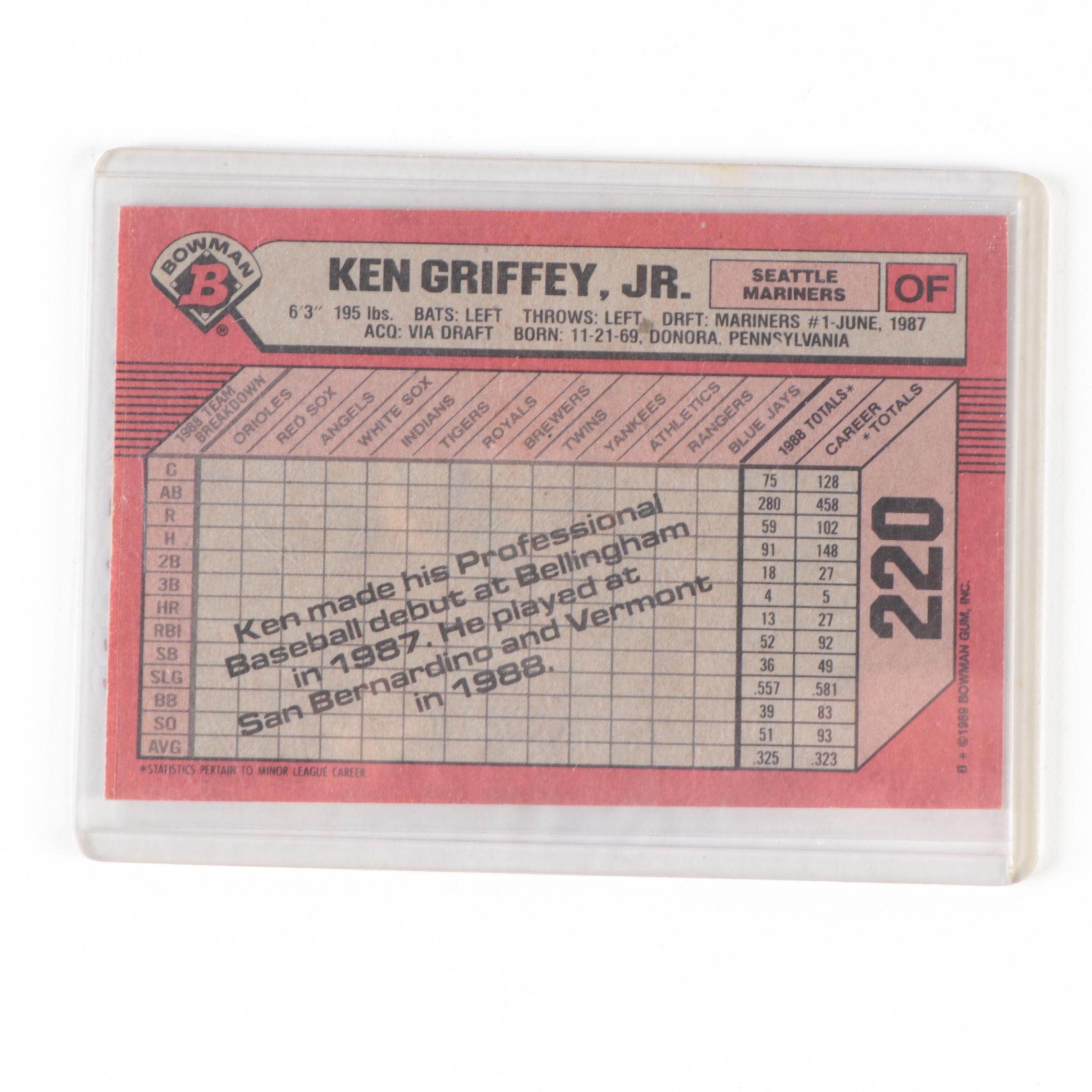 Bowman, More Ken Griffey Jr. Baseball Cards with Rookie and More, 1980s–1990s