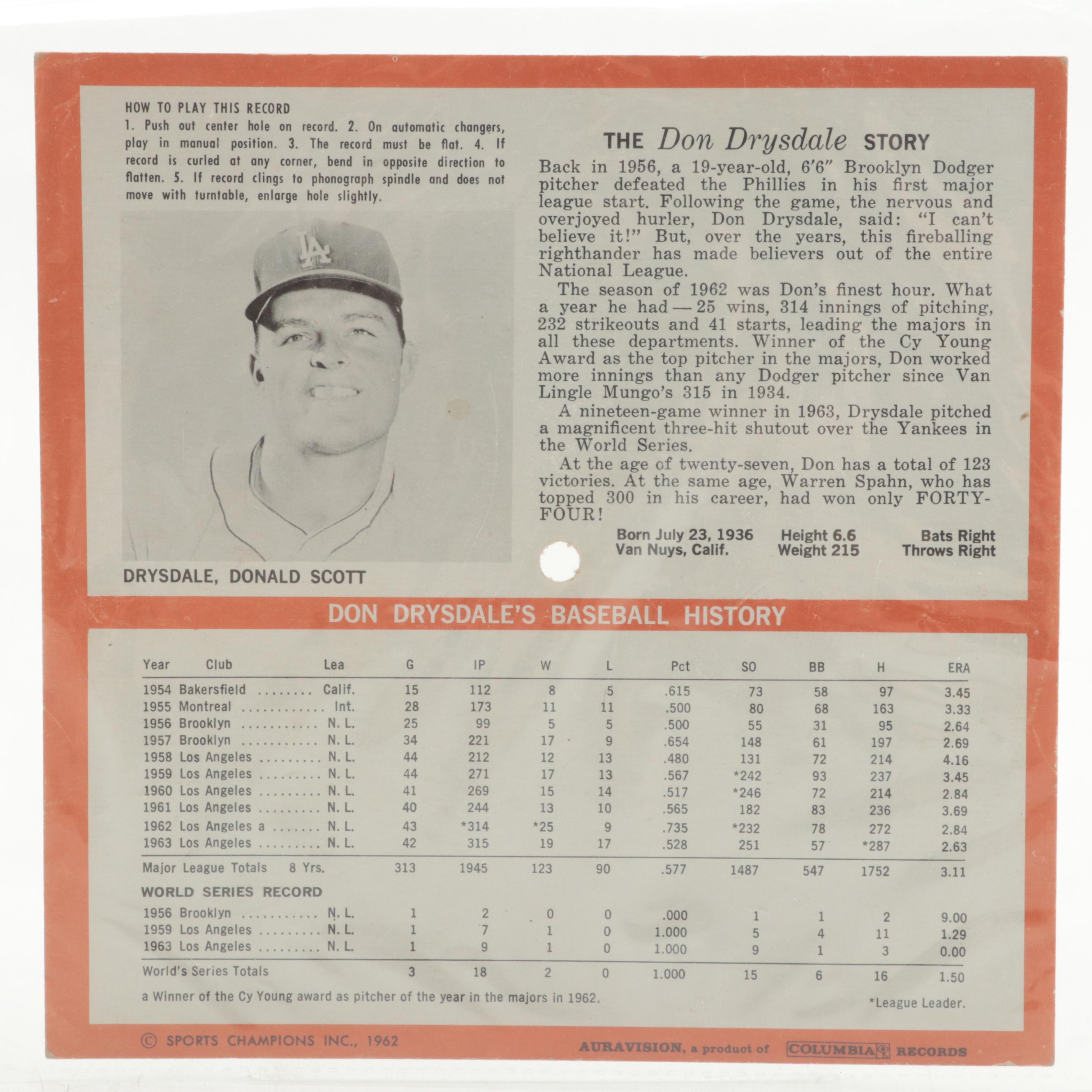 The Kardashians, Dana White, Brock Lesnar, More Celebrity and Sports Signatures