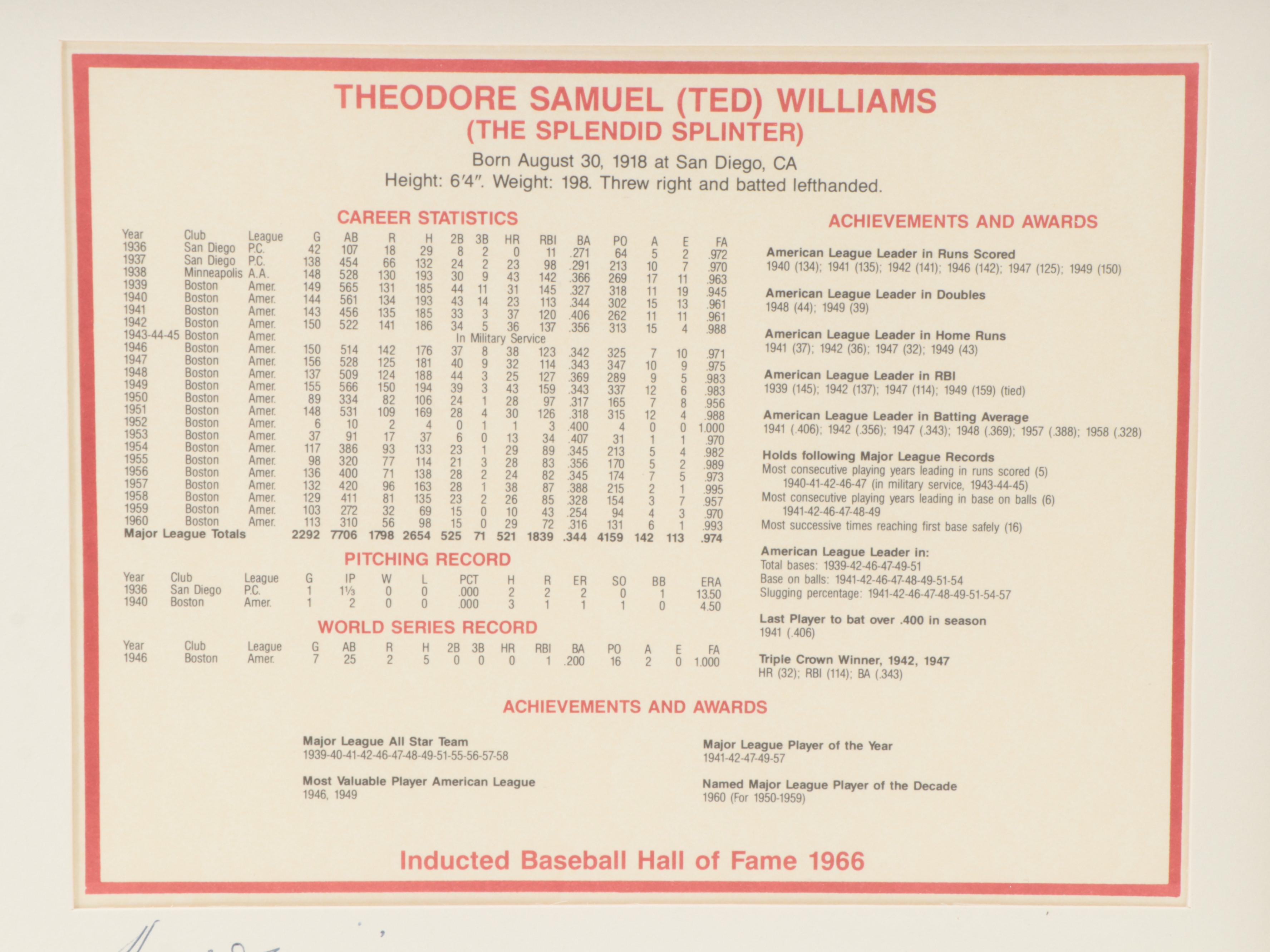 Boston Red Sox Ted Williams Signed Framed Giclée Print, Career Stats Sheet, More