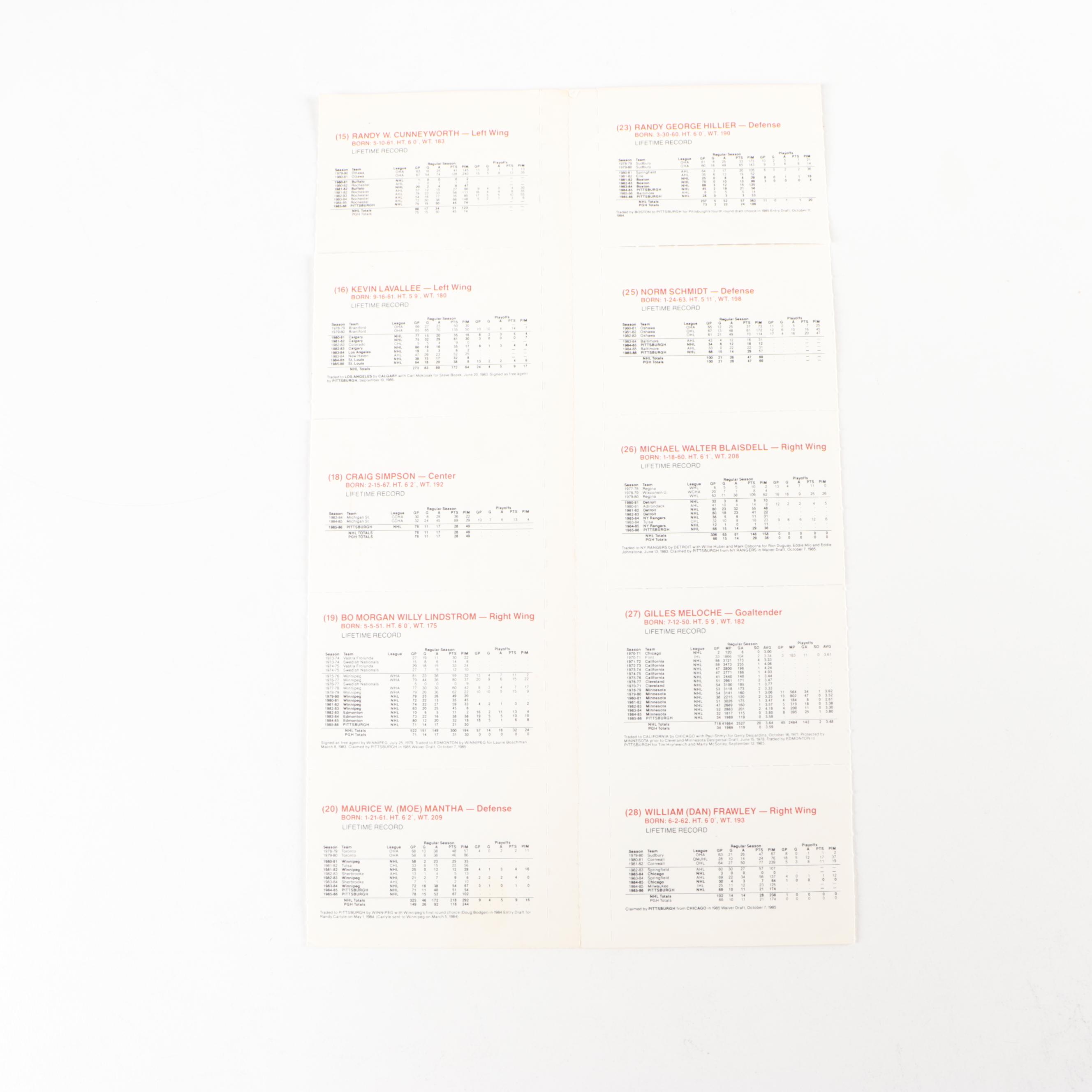 1986 Kodak Hockey Cards Including Mario Lemieux and More, Uncut Sheets