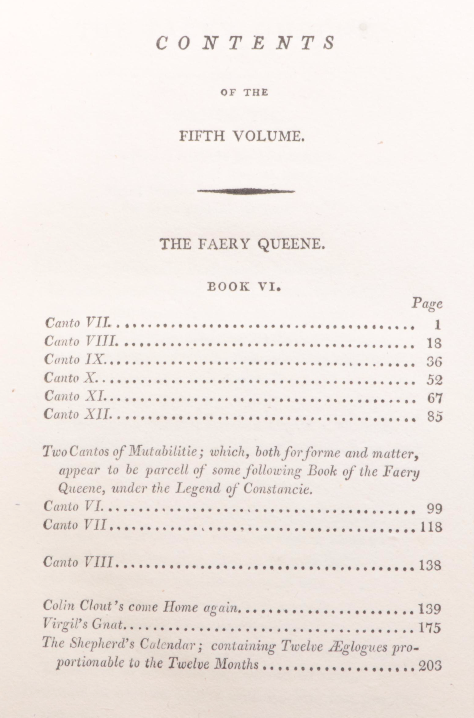 "The Poetical Works of Edmund Spenser" Complete Six-Volume Set, 1802