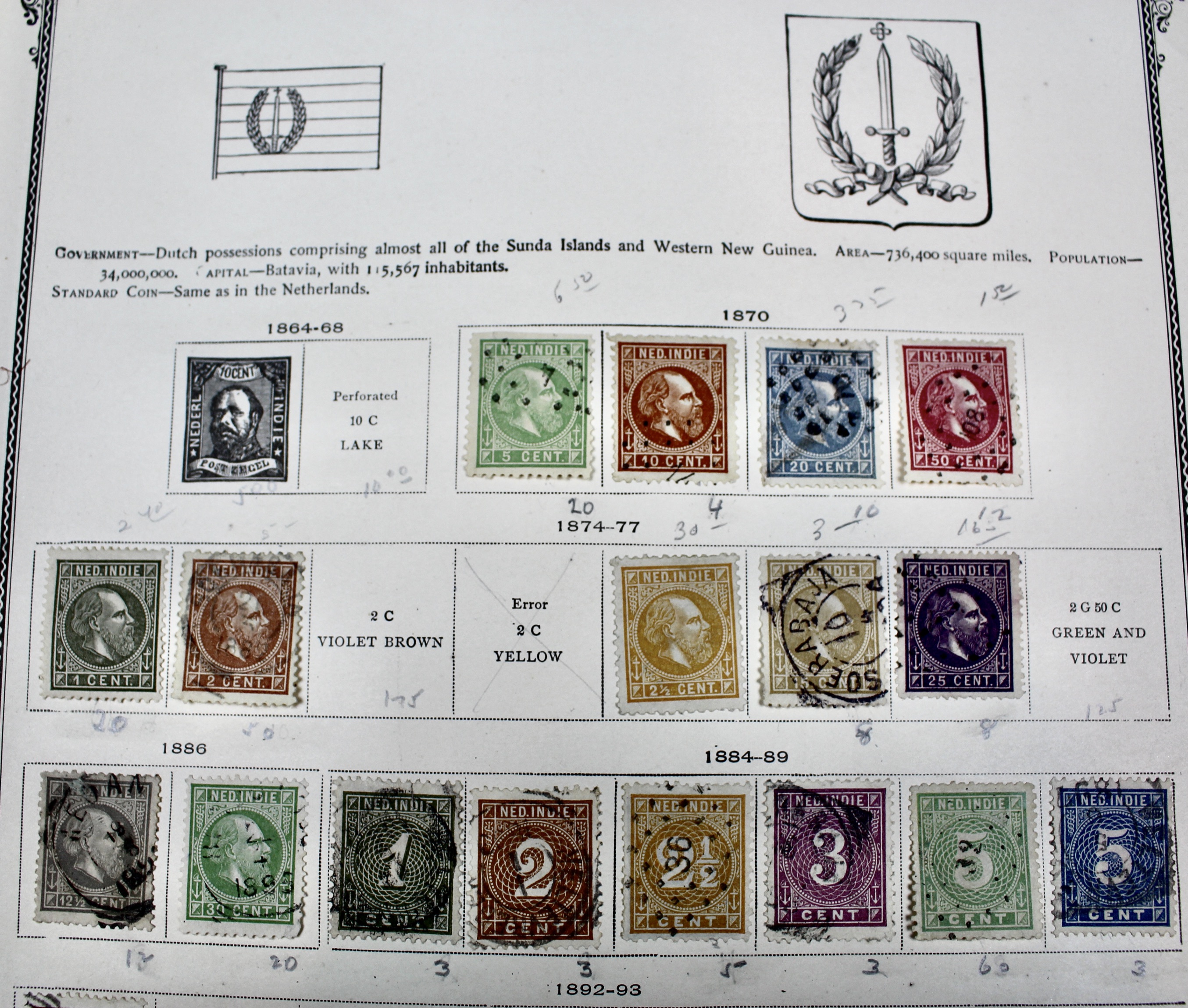 Early Foreign Postage Stamp Collection