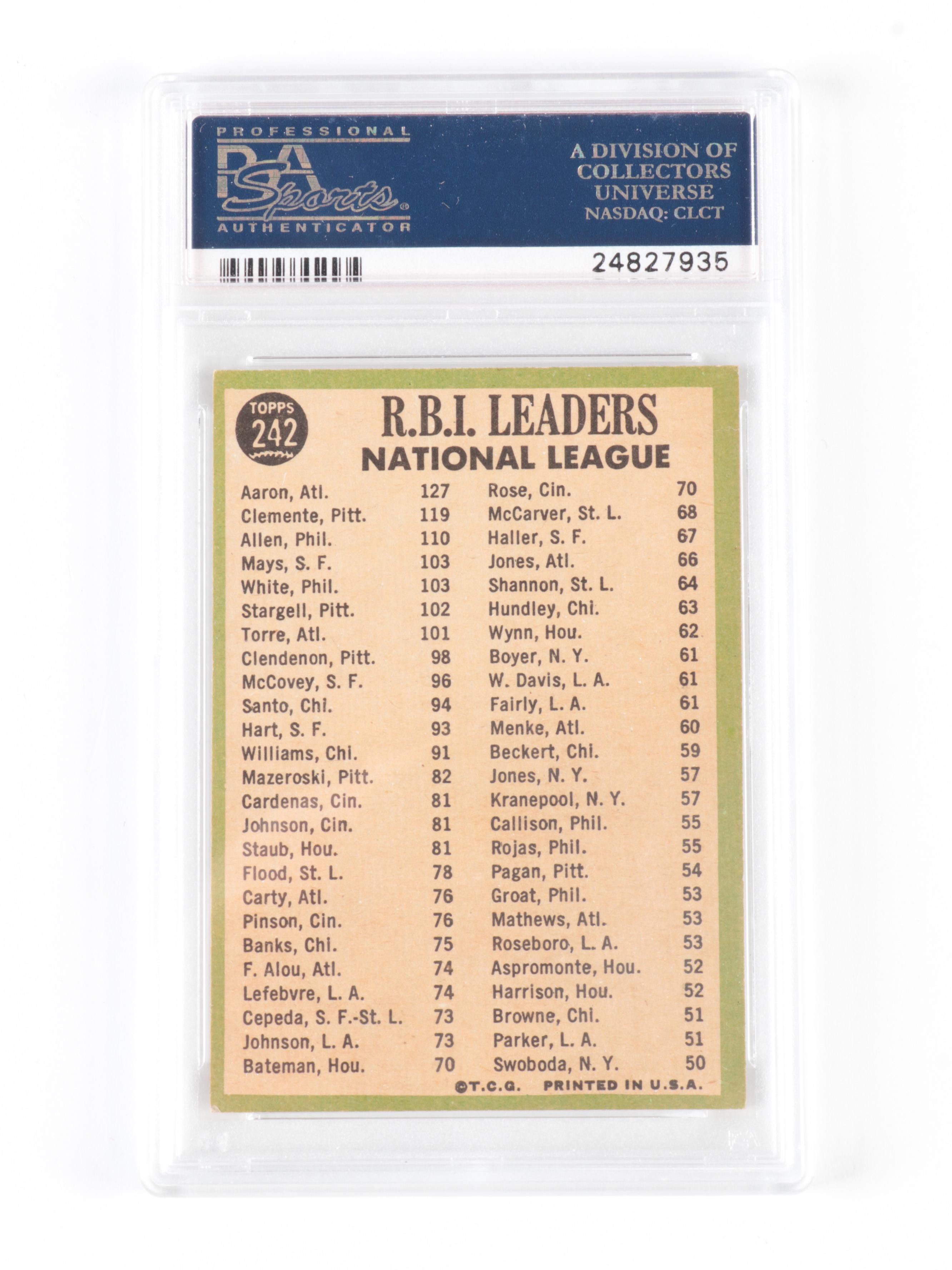 1966–67 Topps NL RBI Leaders PSA Graded Cards,  Aaron, Mays, Clemente, Robinson