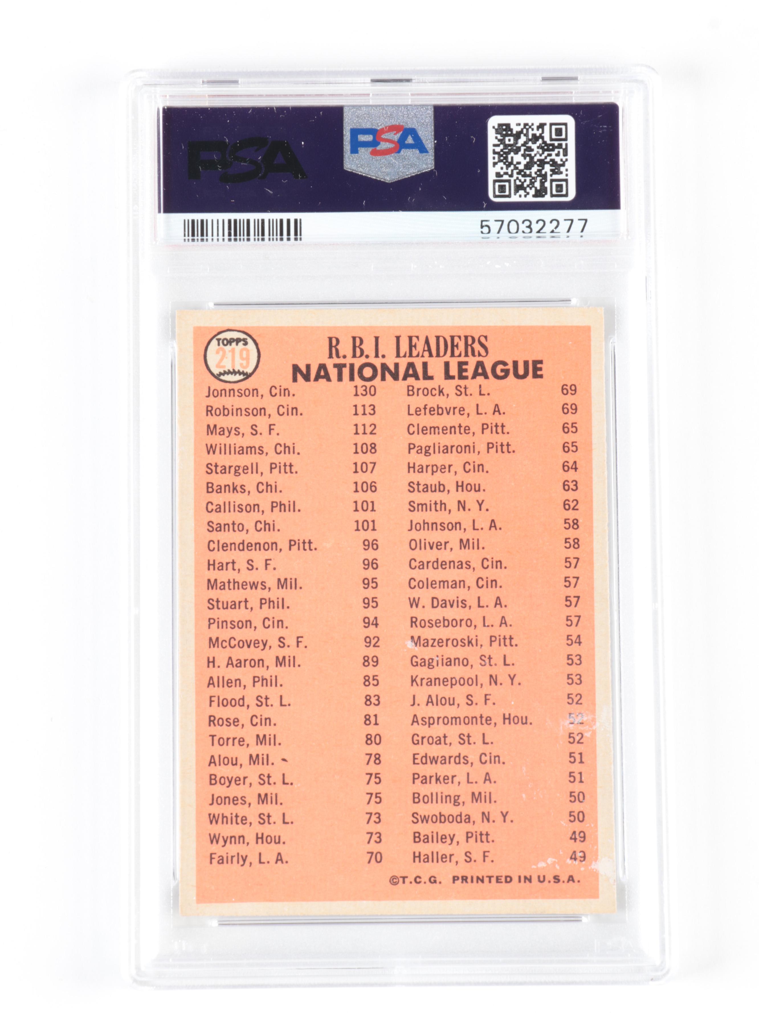 1966–67 Topps NL RBI Leaders PSA Graded Cards,  Aaron, Mays, Clemente, Robinson