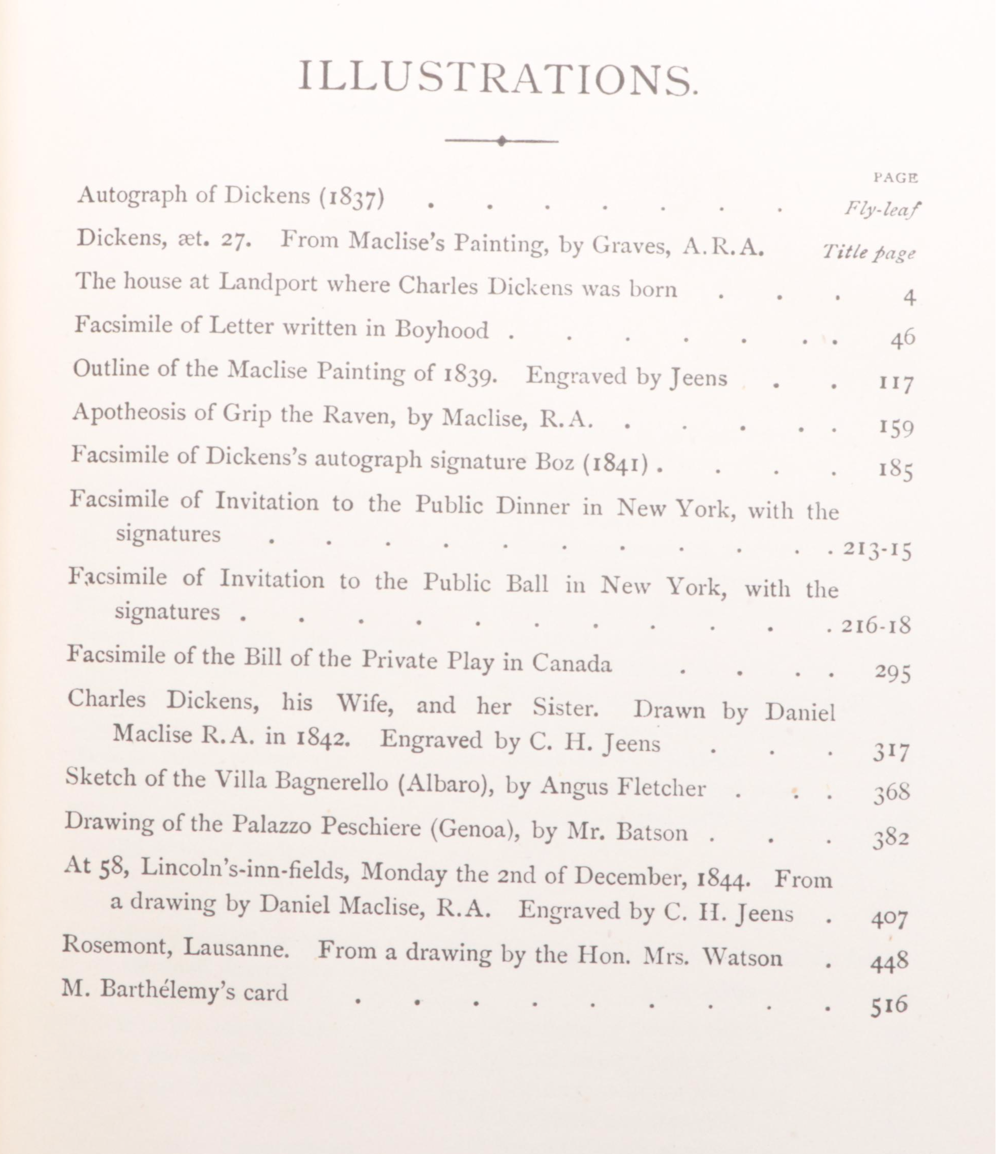 "The Life of Charles Dickens" Two-Volume Set by John Forster, 1899